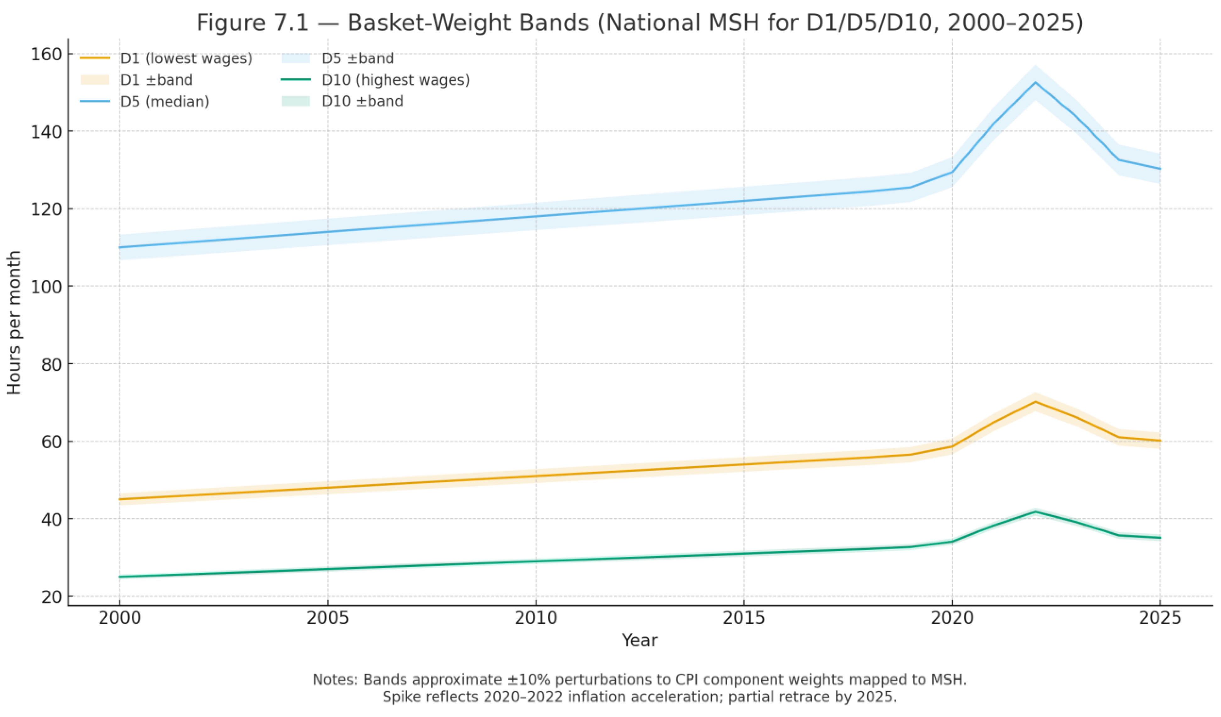 Preprints 180631 g009