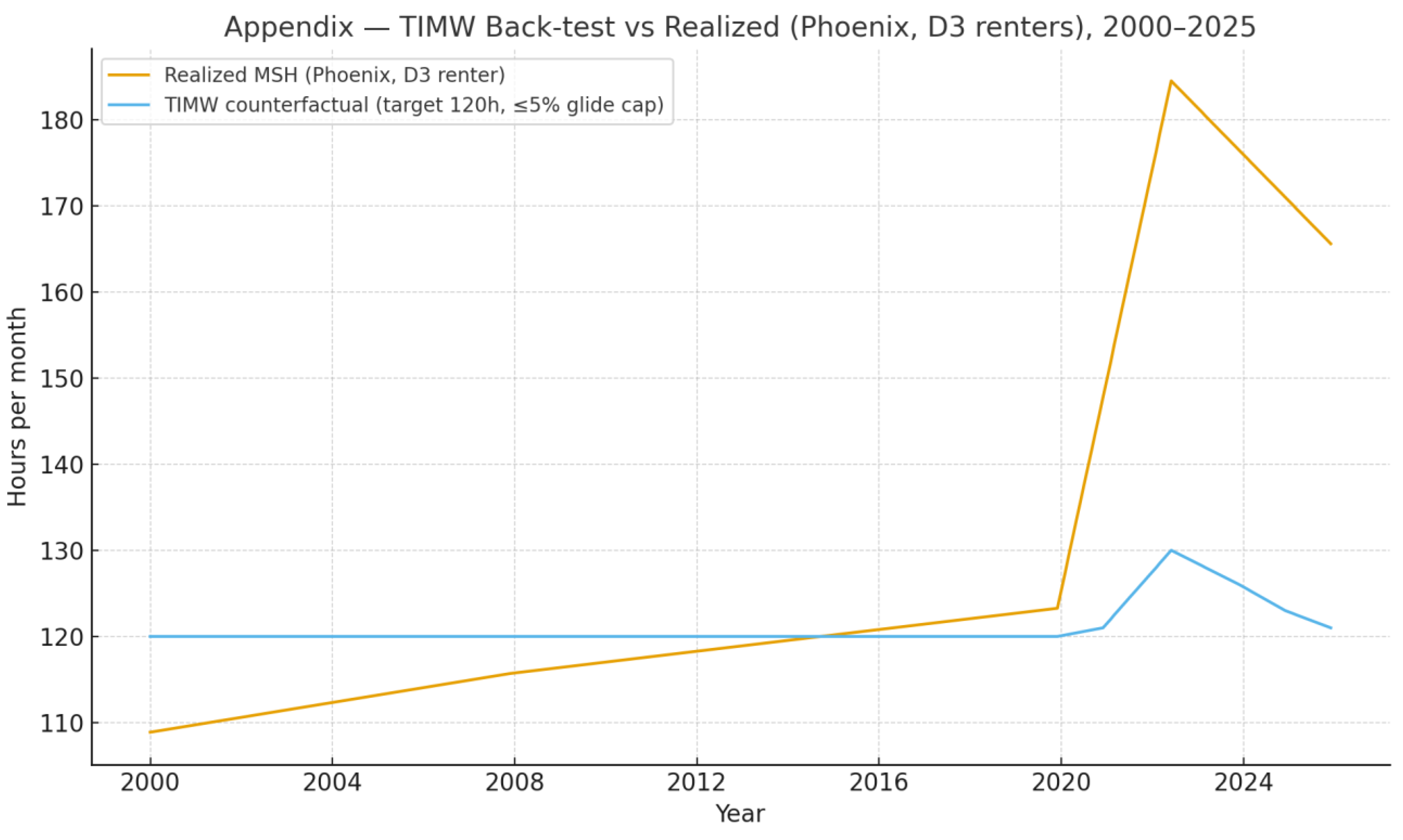 Preprints 180631 g0a1