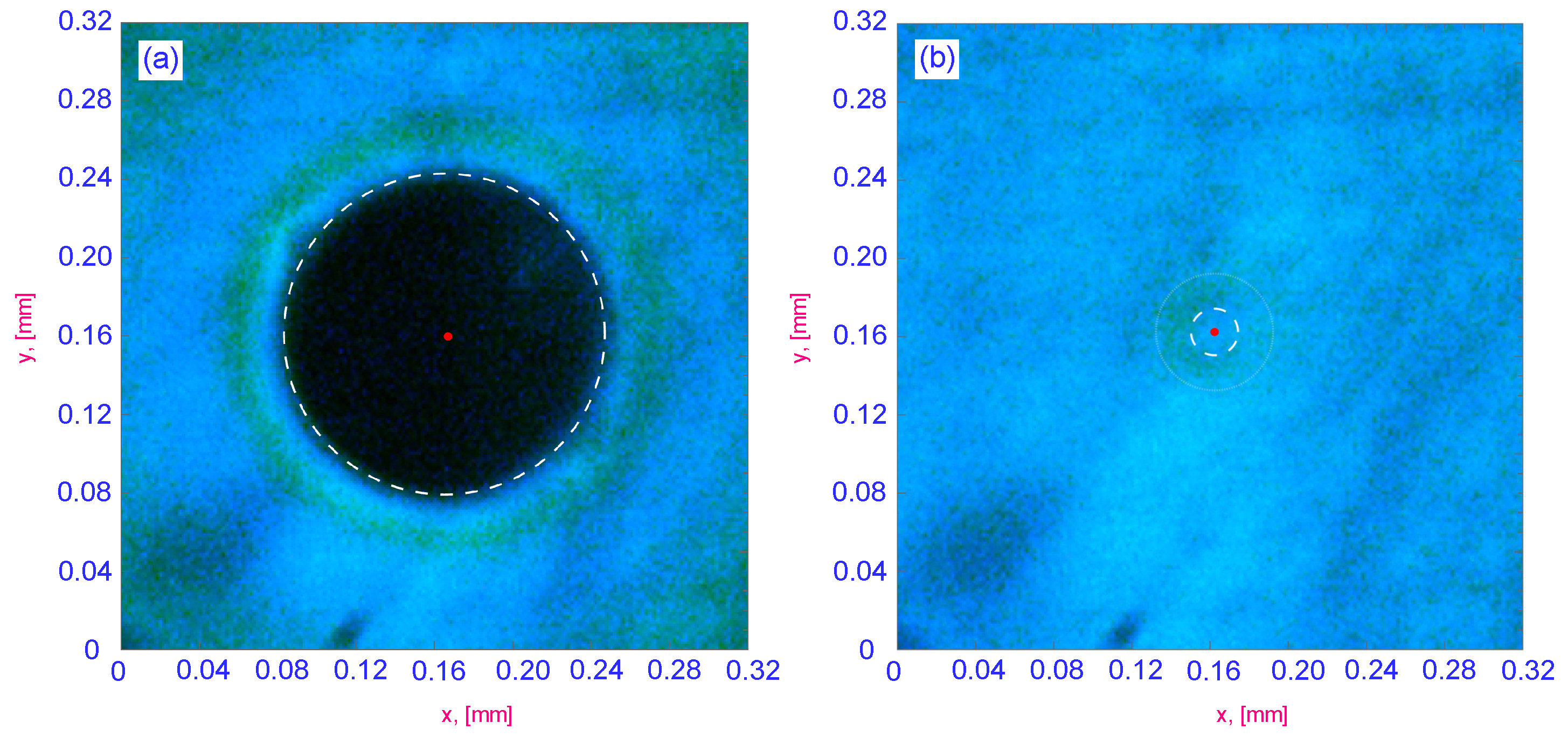 Preprints 176325 g003