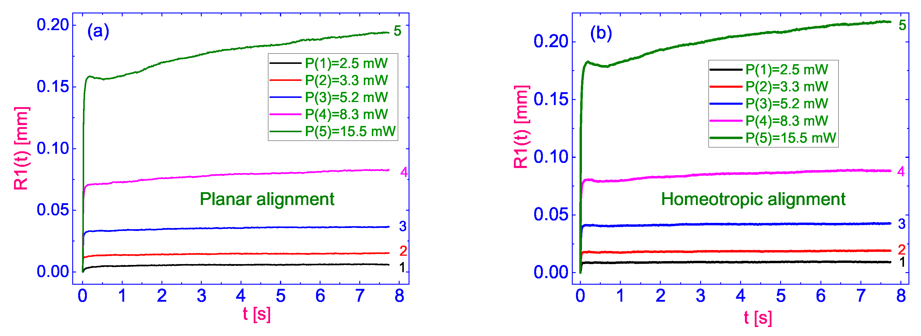 Preprints 176325 g008