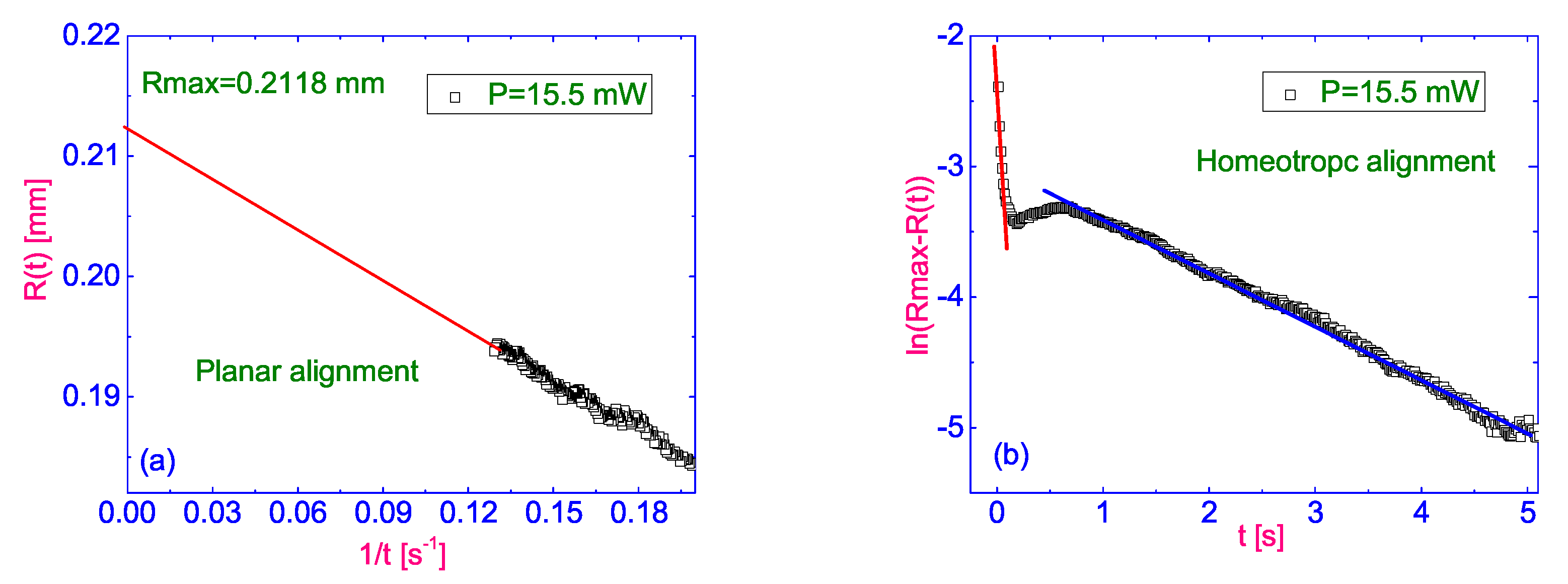 Preprints 176325 g009