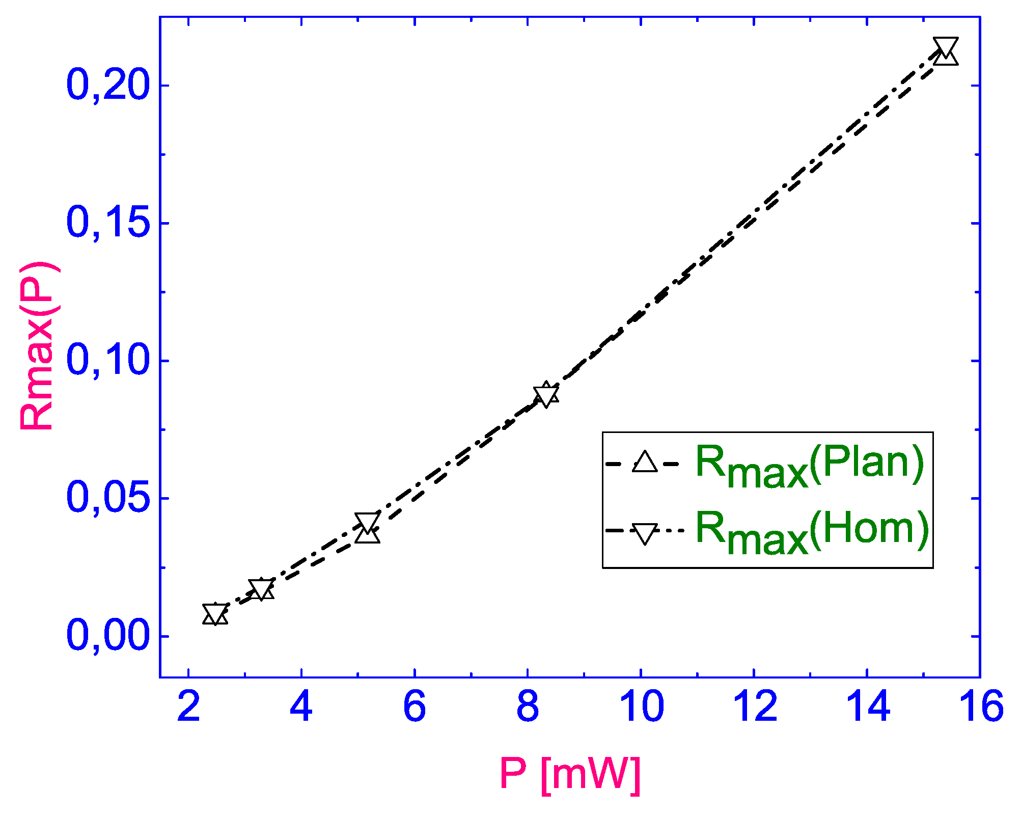Preprints 176325 g010