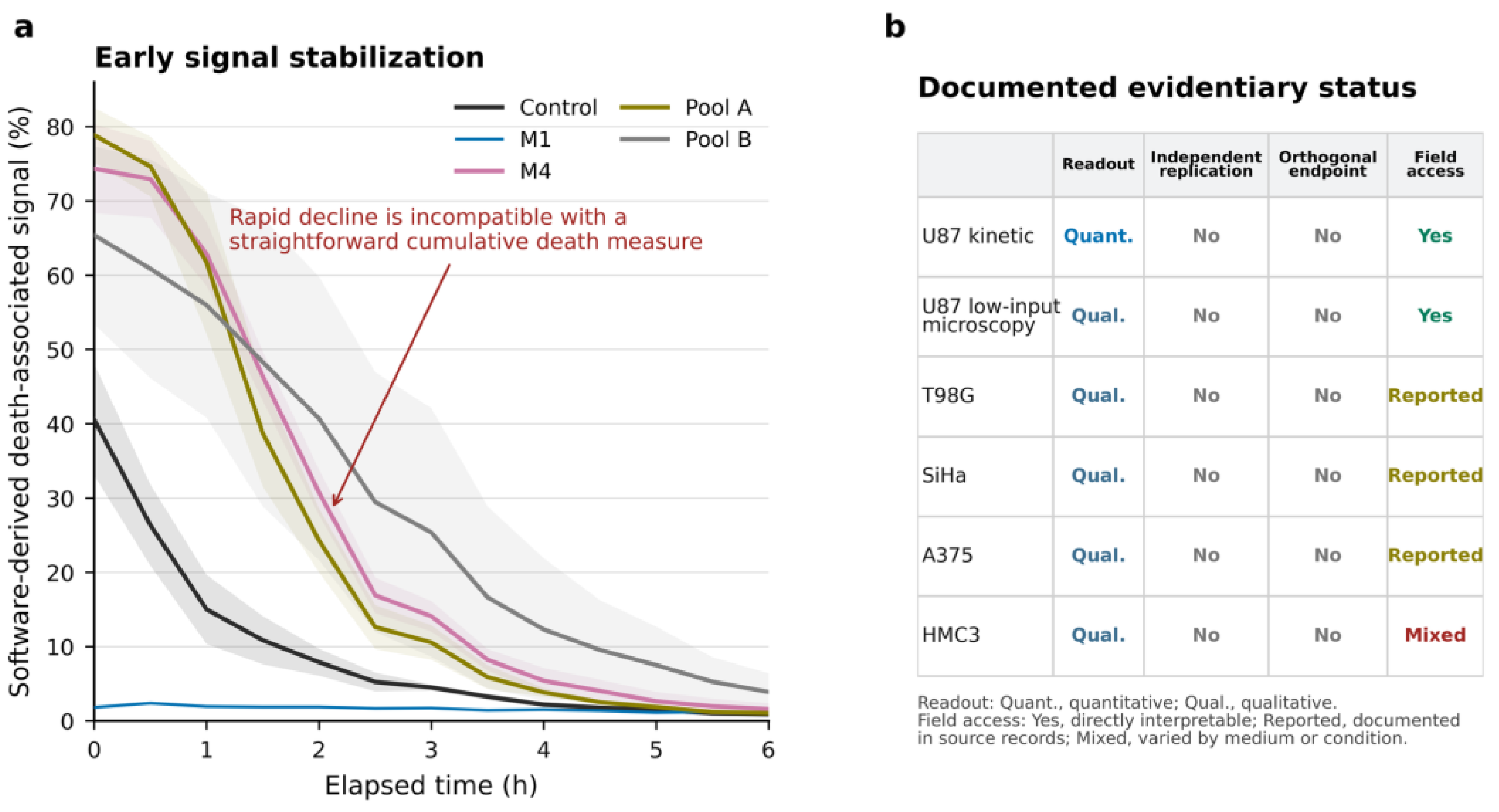 Preprints 229247 g006 Preprints 229247 g006