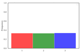 Preprints 98323 i001
