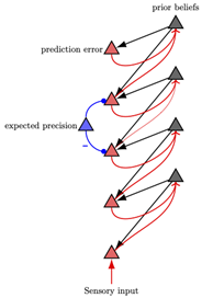Preprints 98323 i002