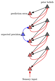 Preprints 98323 i005