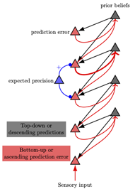 Preprints 98323 i008