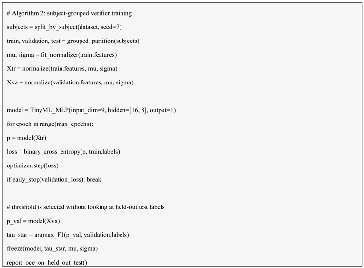 Preprints 231701 i002 Preprints 231701 i002