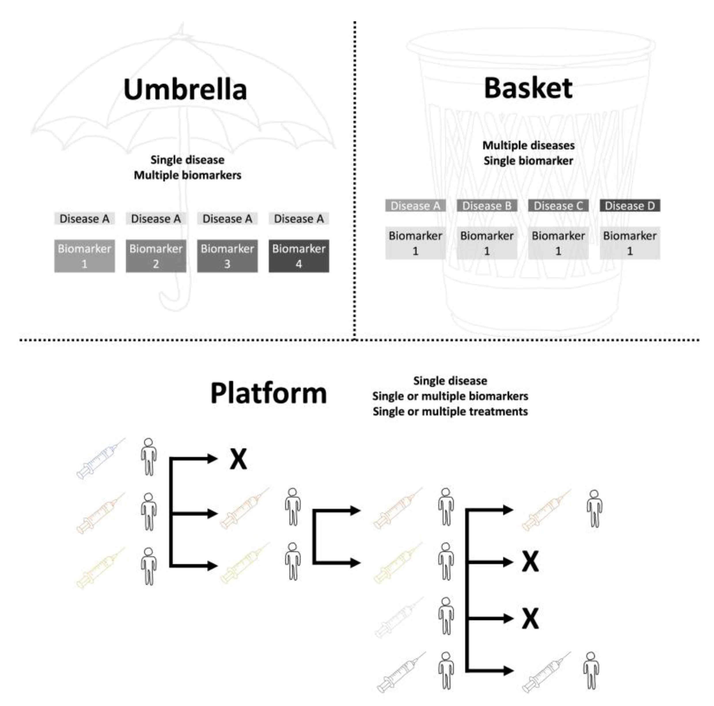 Preprints 189193 g001