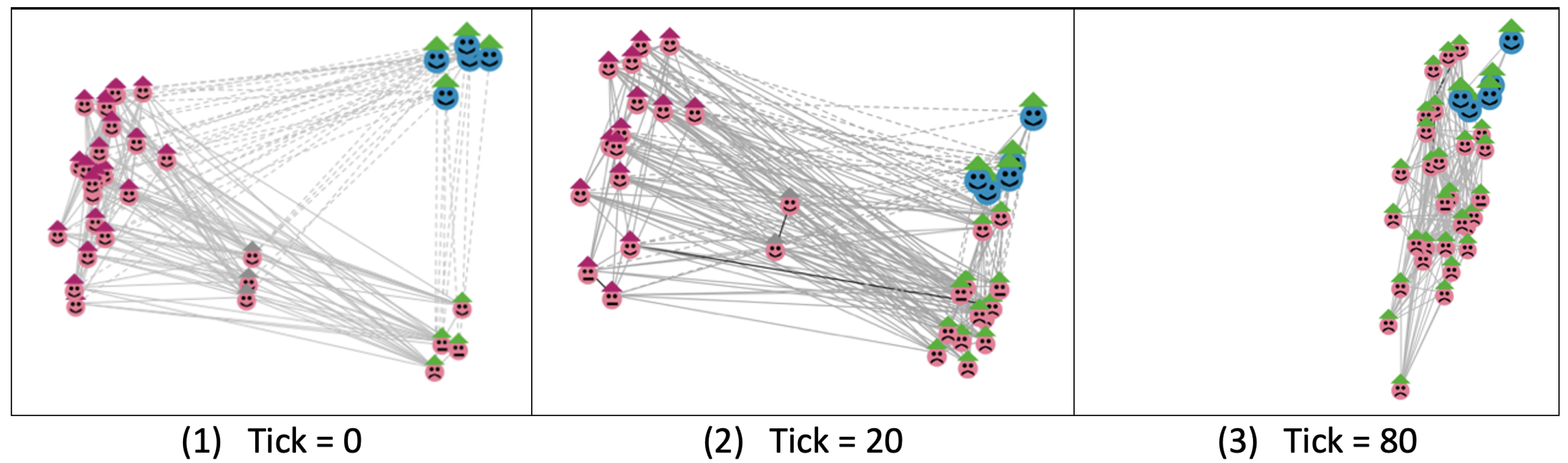 Preprints 138794 g003
