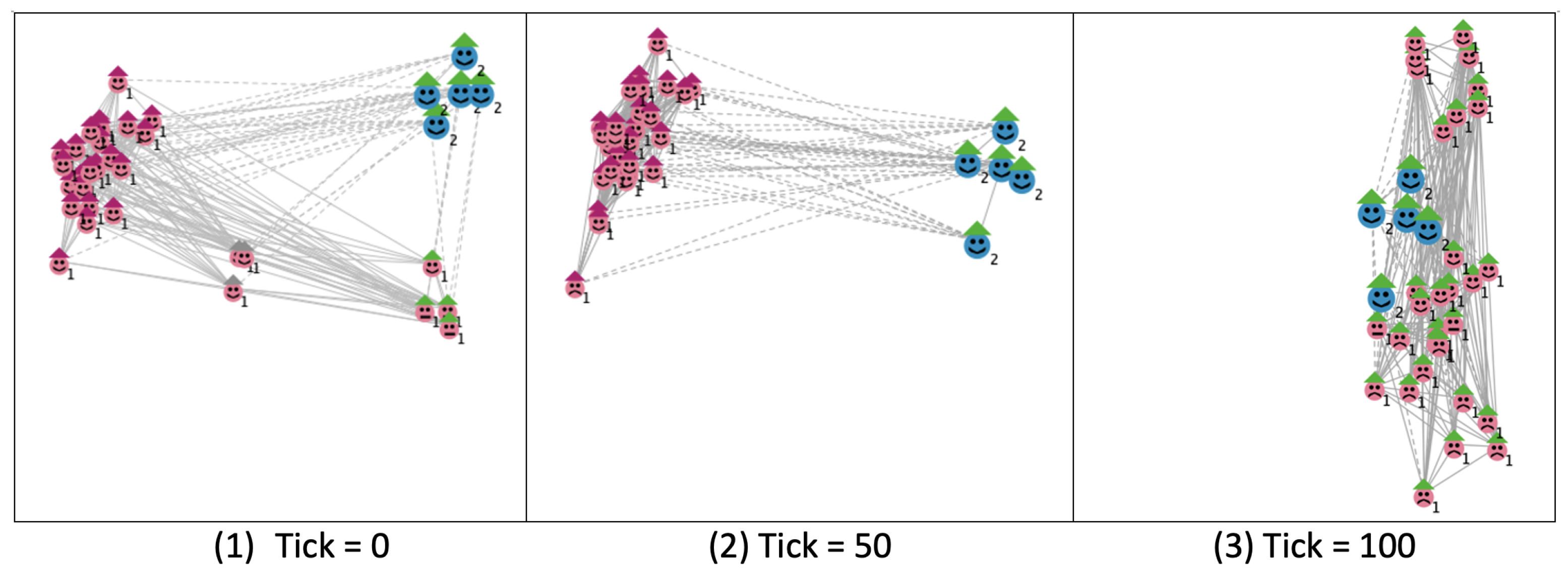 Preprints 138794 g007