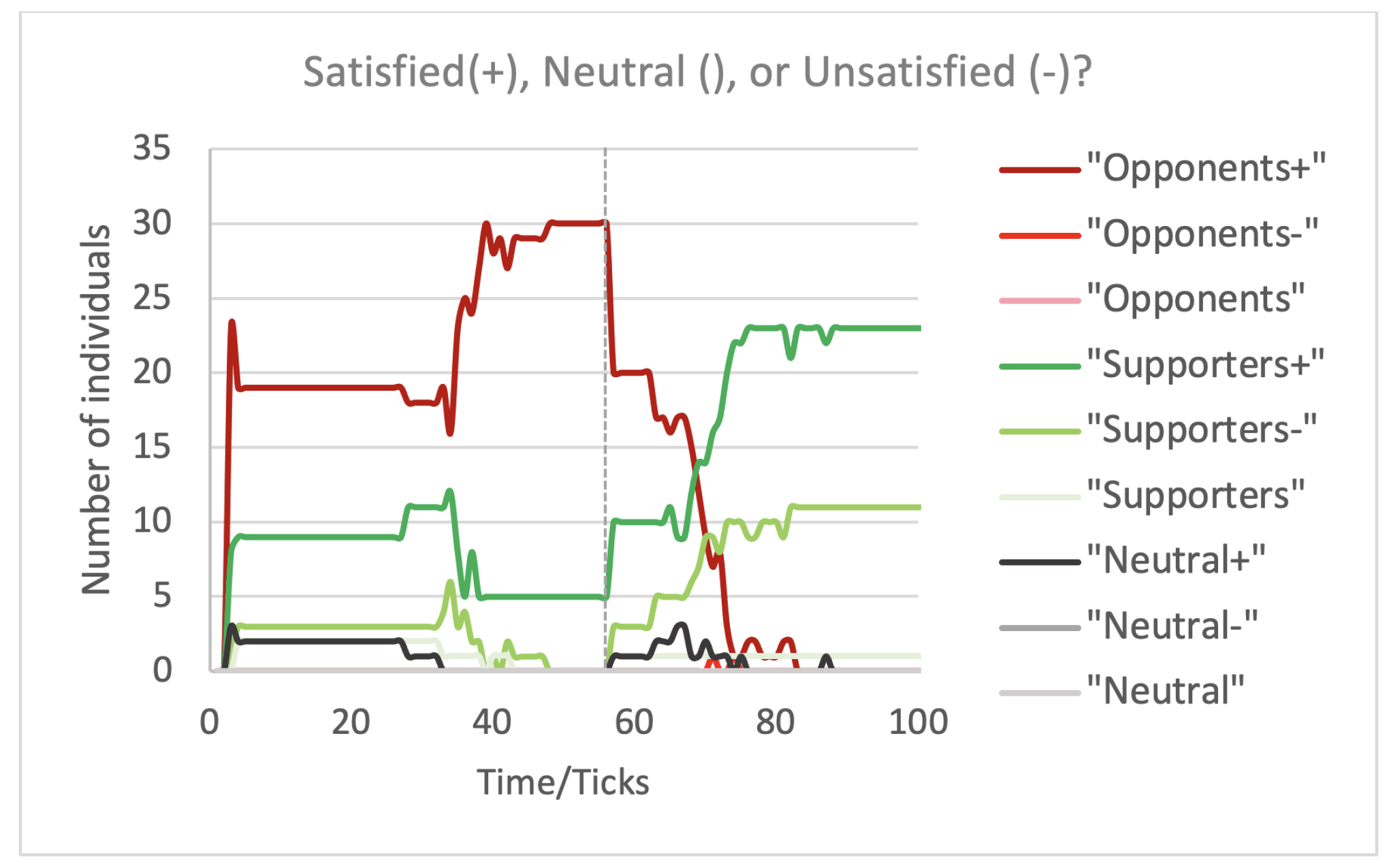 Preprints 138794 g008
