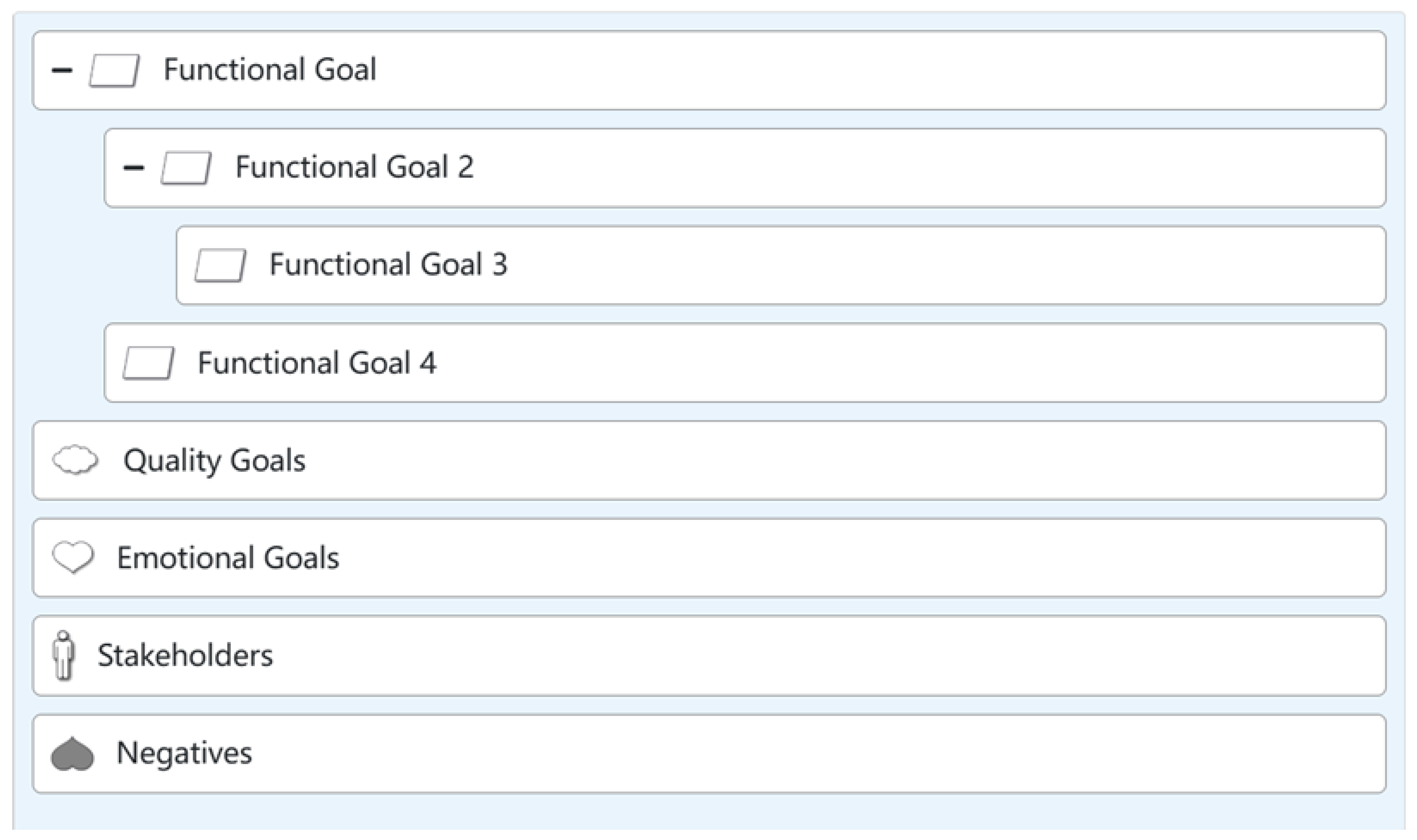 Preprints 197275 g002