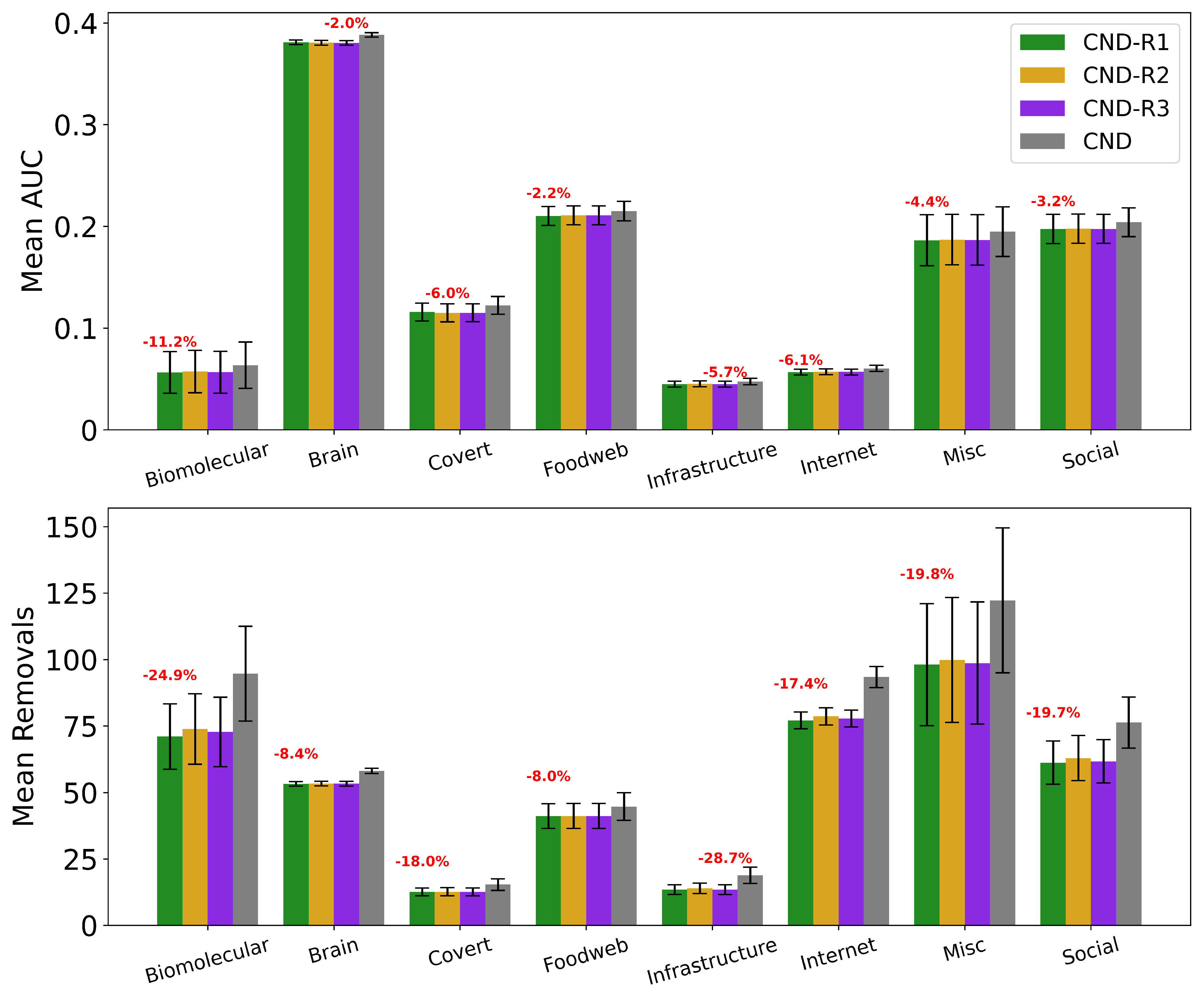 Preprints 161400 g0a5