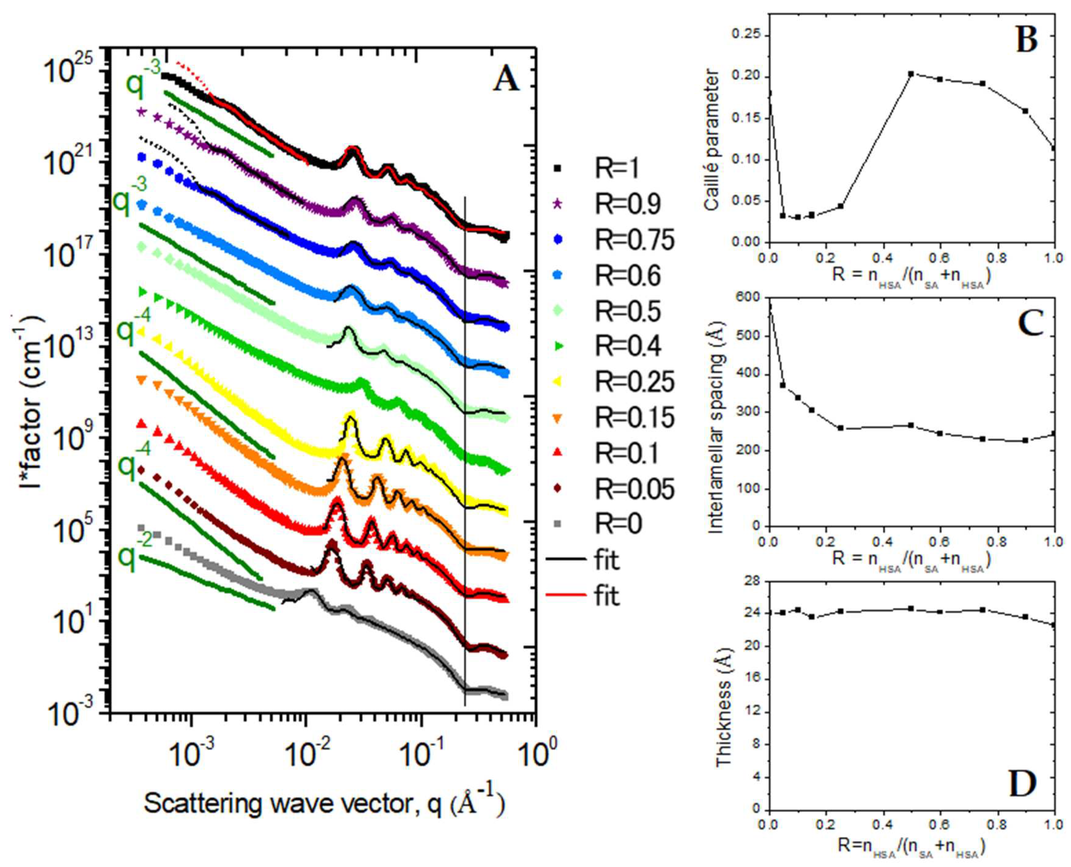 Preprints 71754 g005