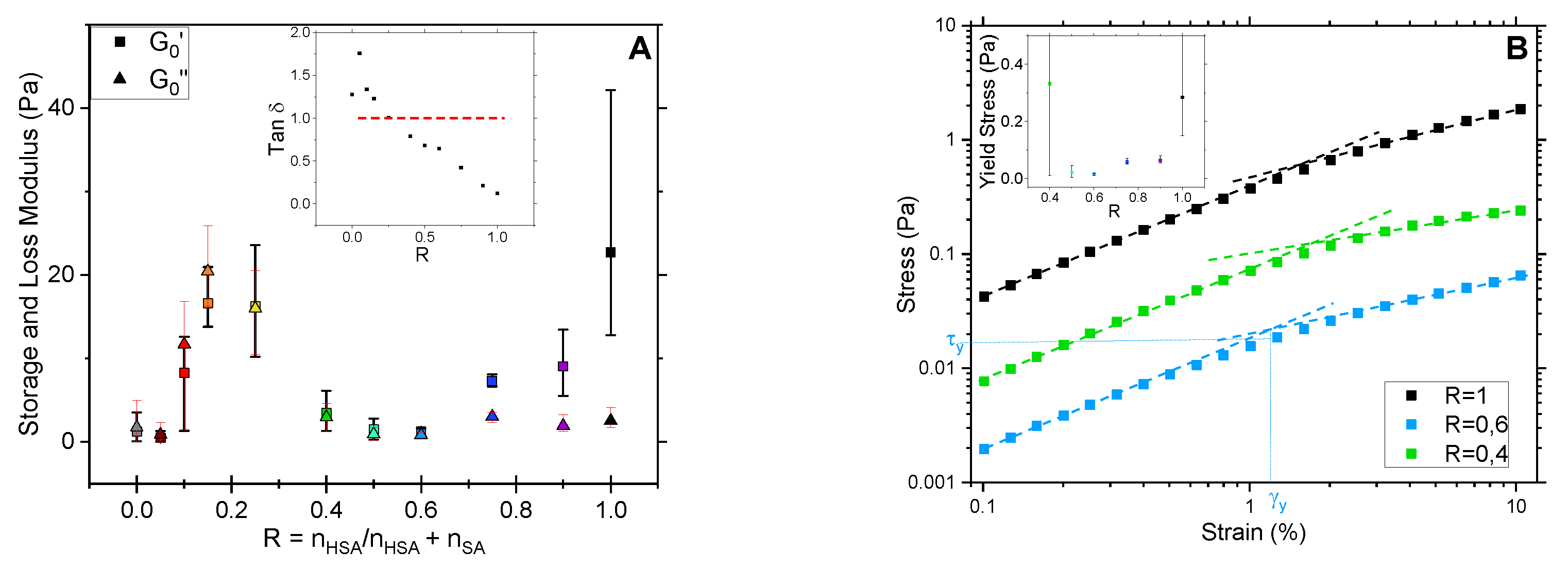 Preprints 71754 g007