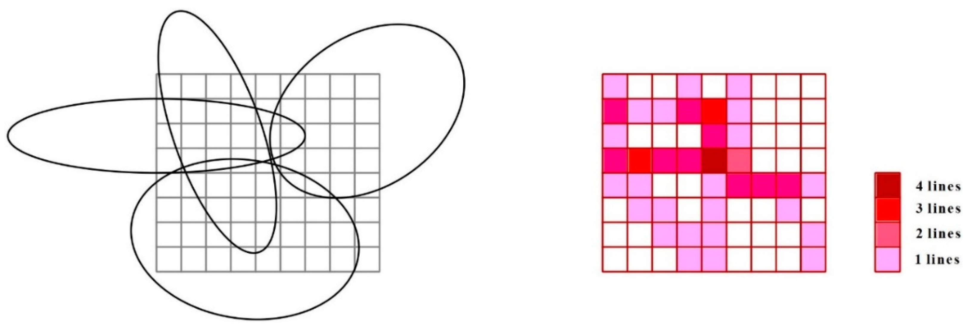 Preprints 88875 g002