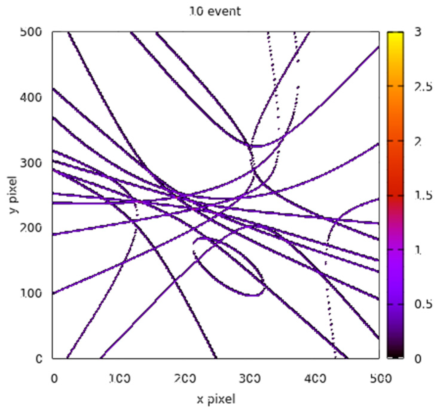 Preprints 88875 g004