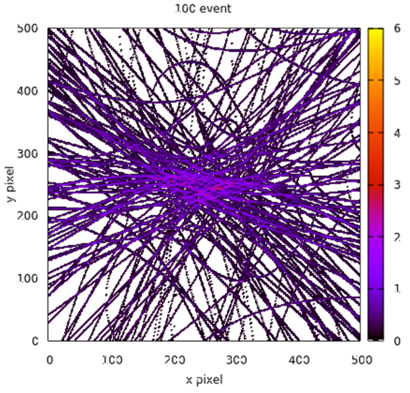 Preprints 88875 g005