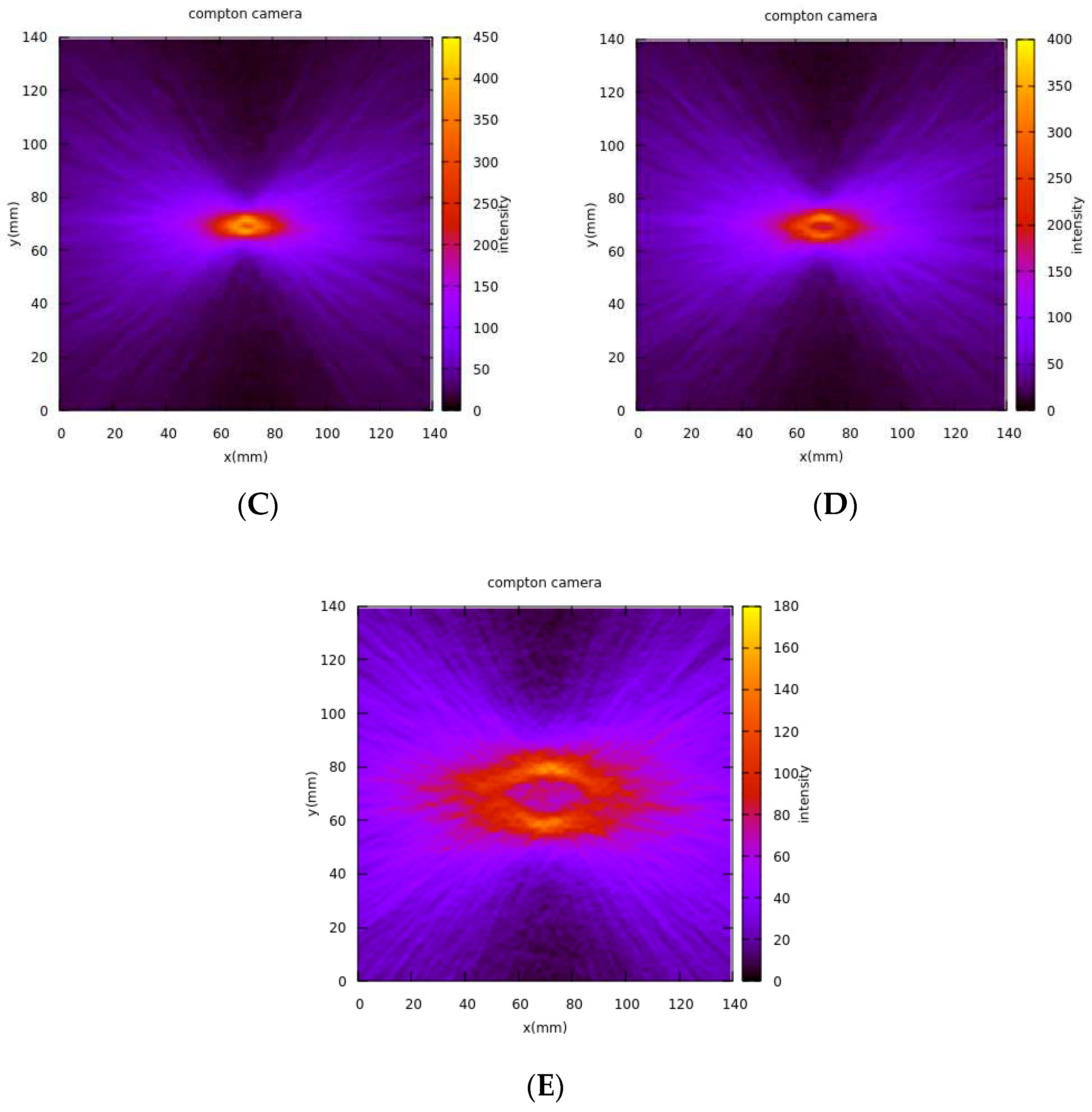 Preprints 88875 g009b