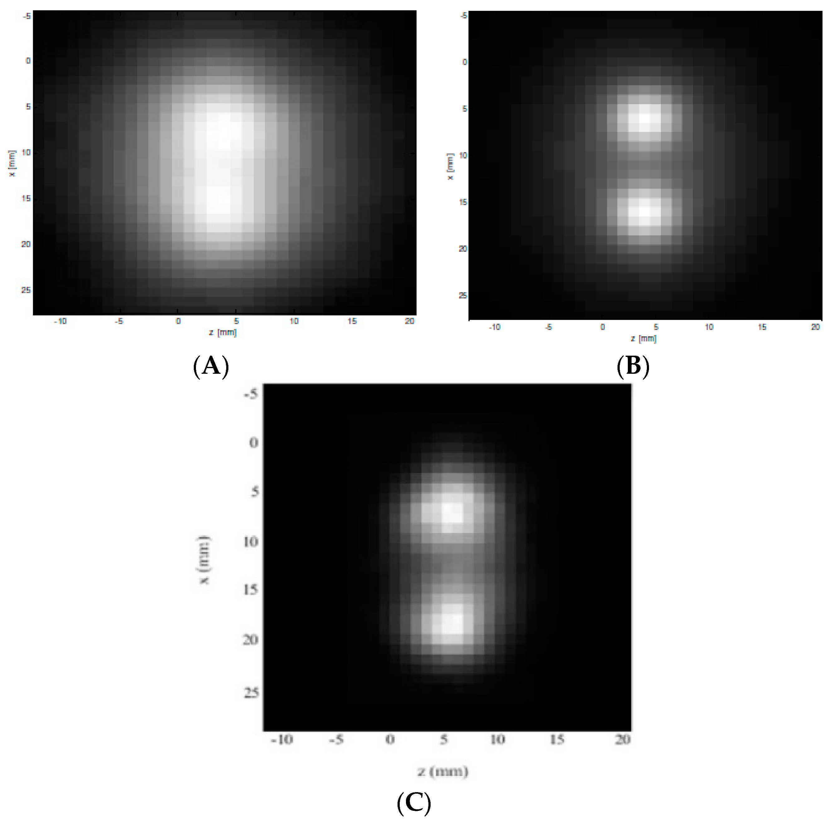 Preprints 88875 g013