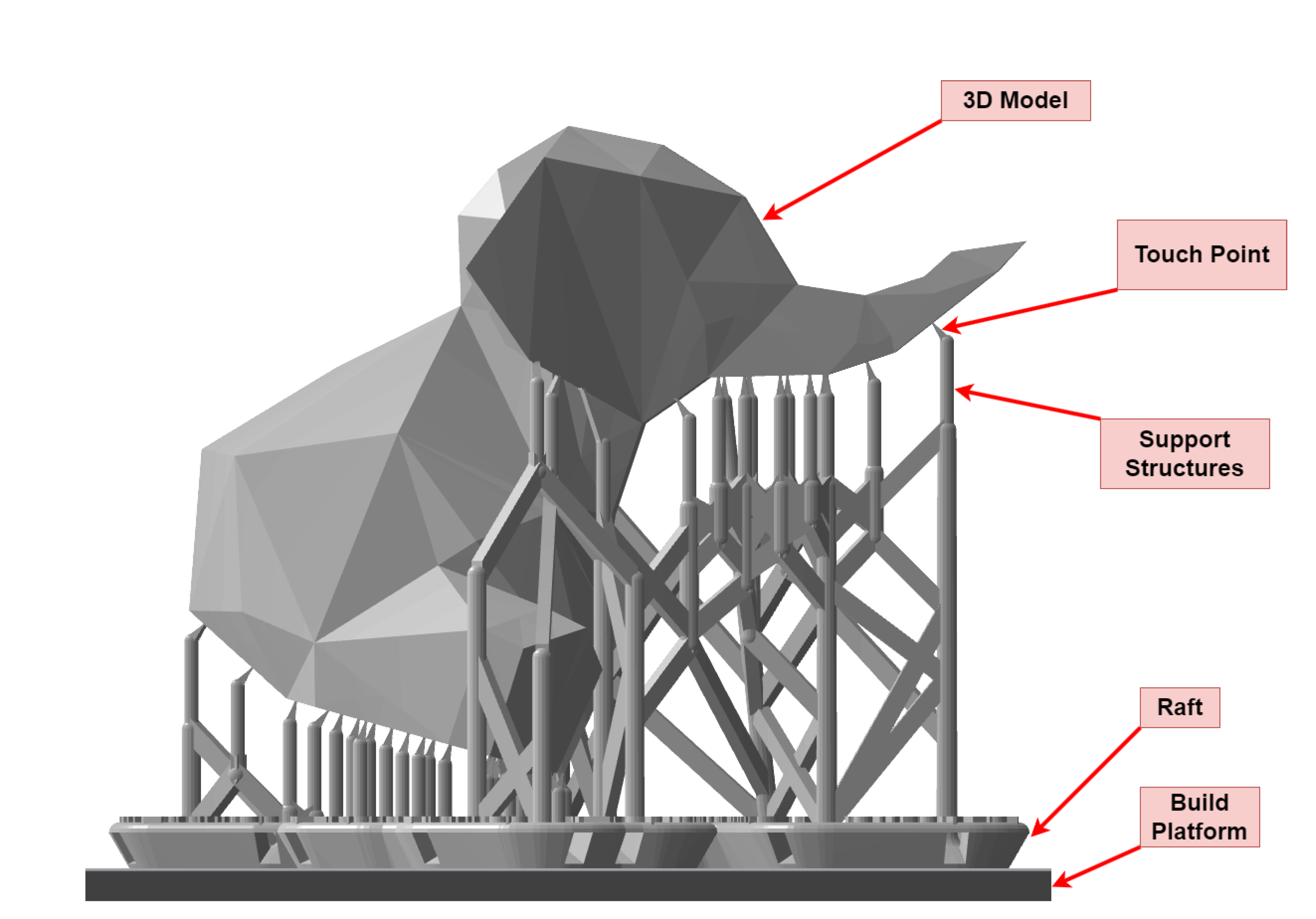 Preprints 145891 g003