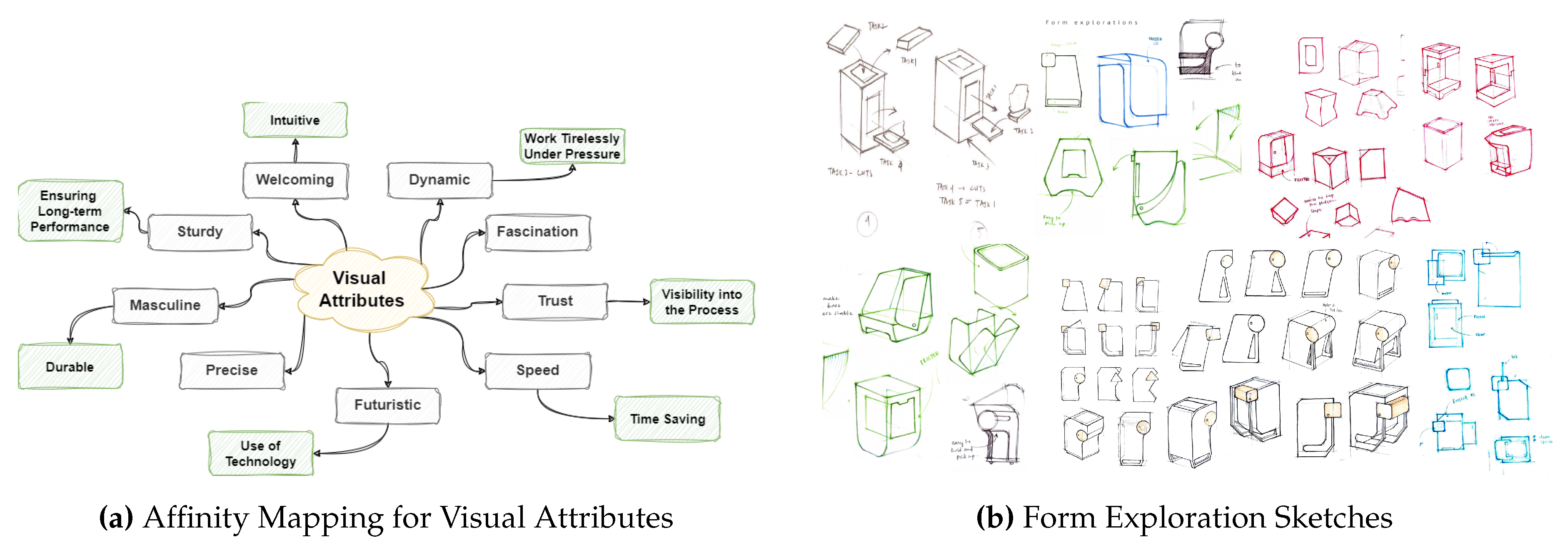 Preprints 145891 g008