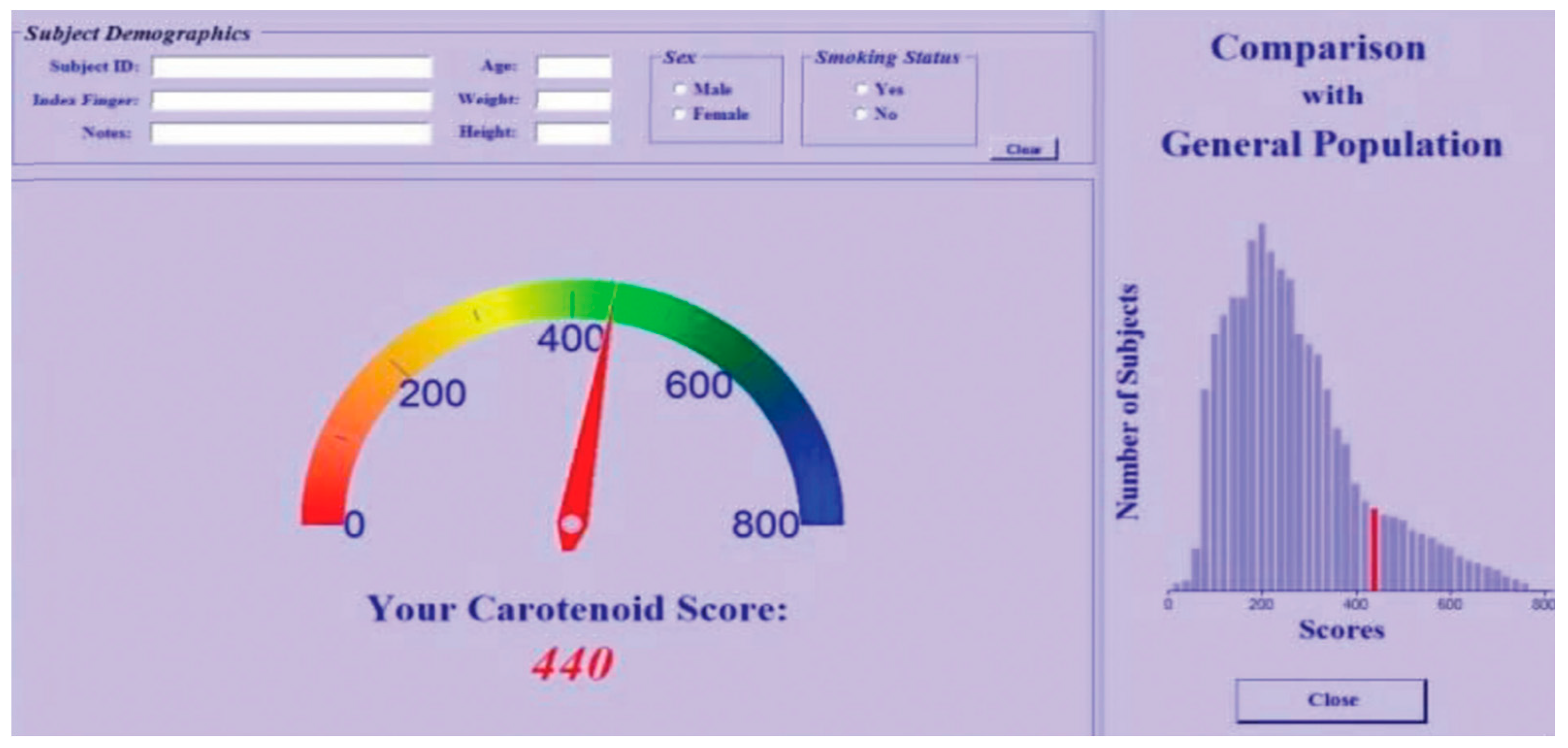 Preprints 166284 g004