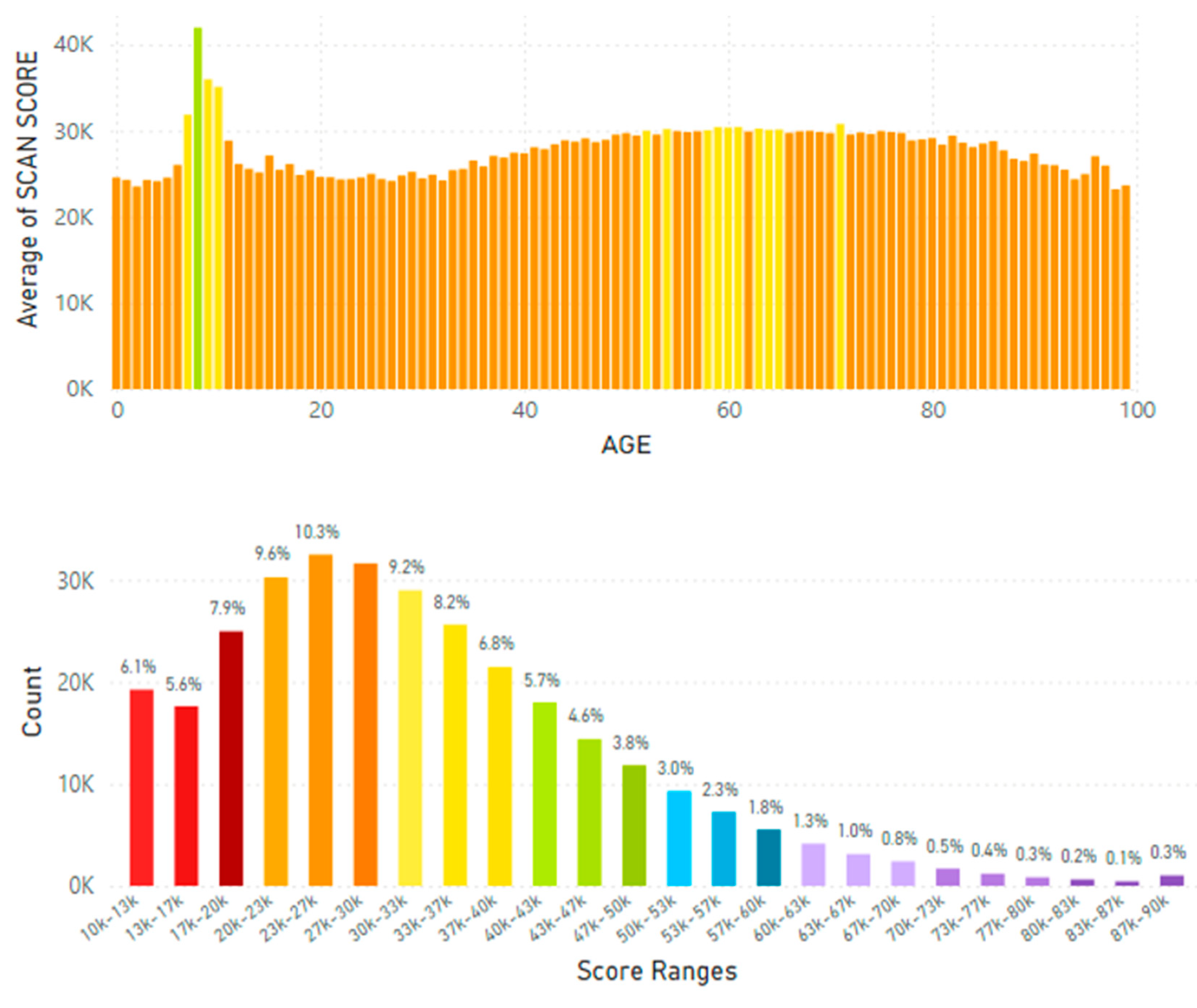 Preprints 166284 g020