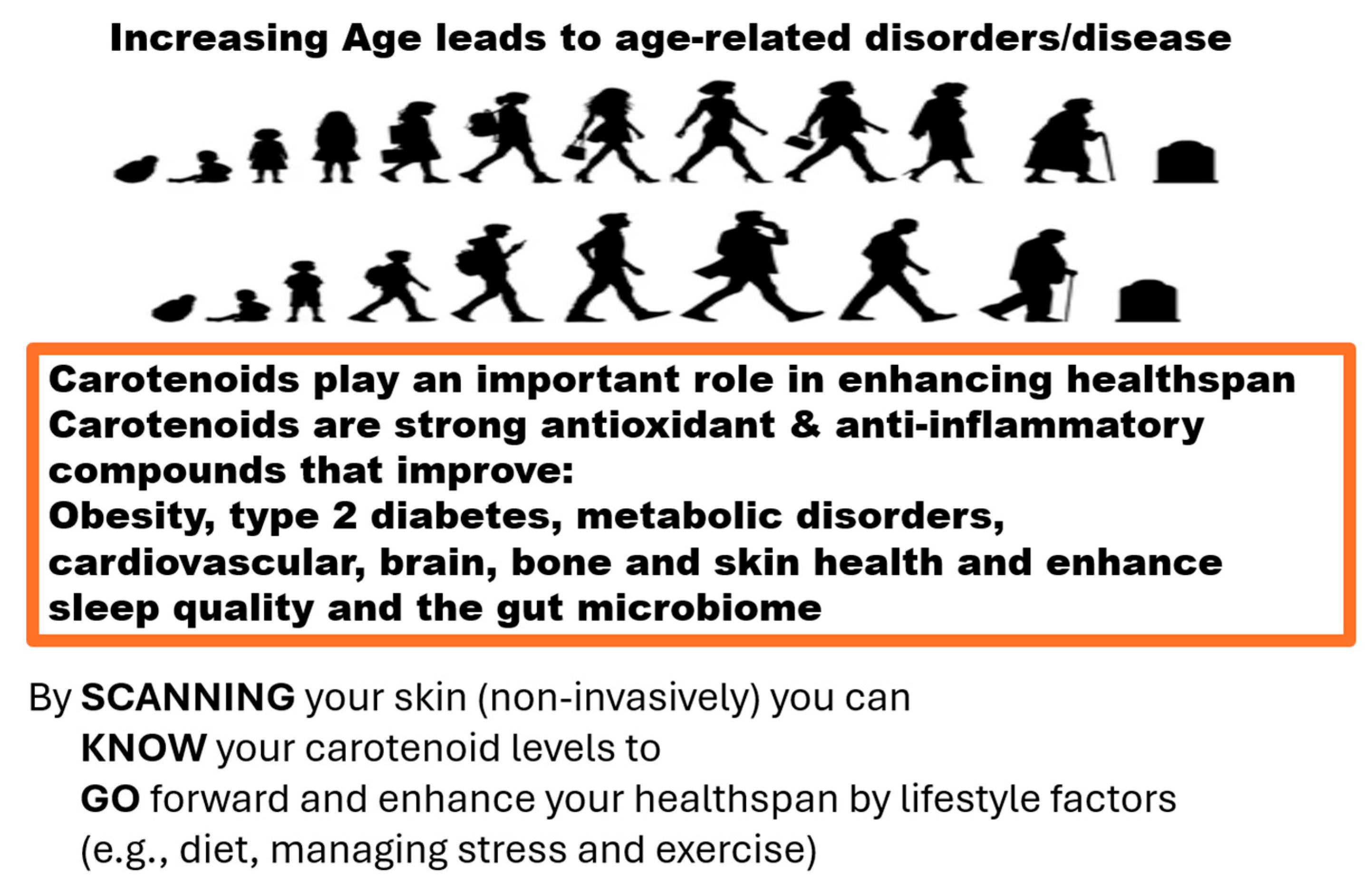 Preprints 166284 g023