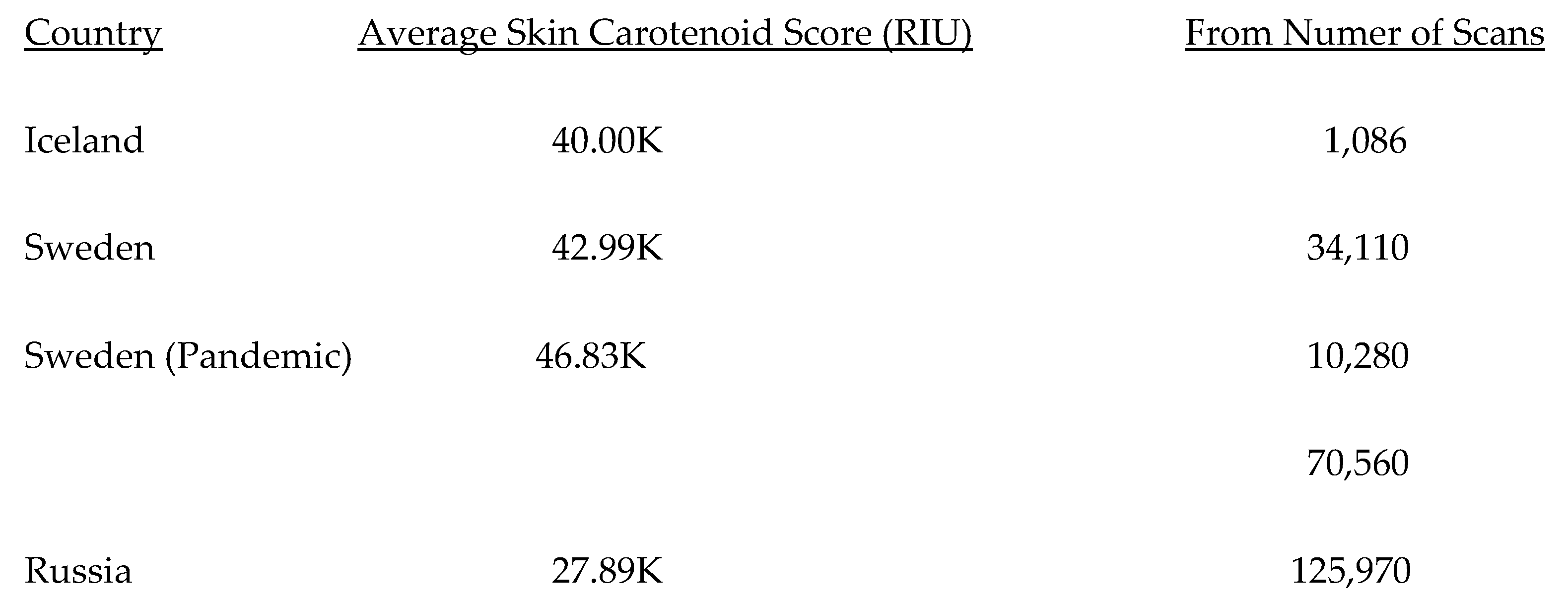 Preprints 166284 i001