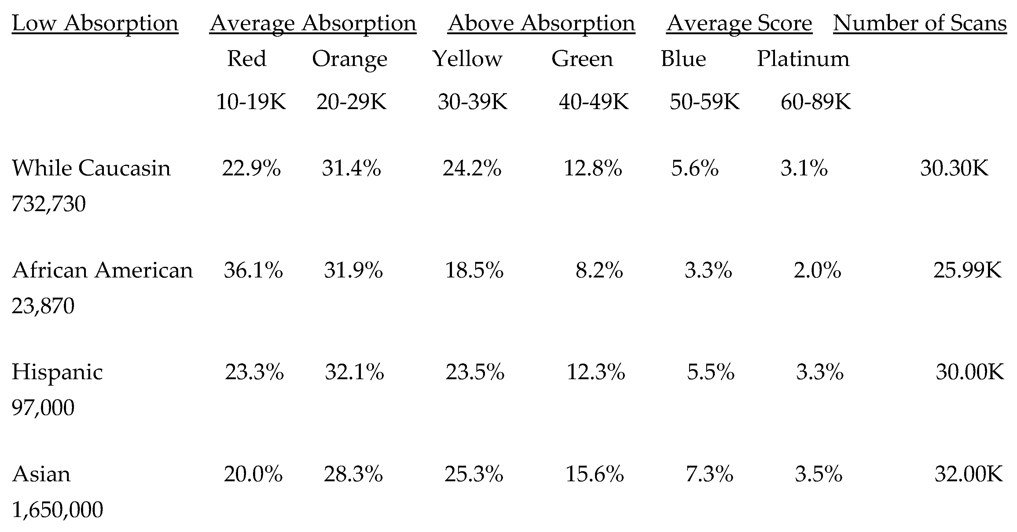 Preprints 166284 i002