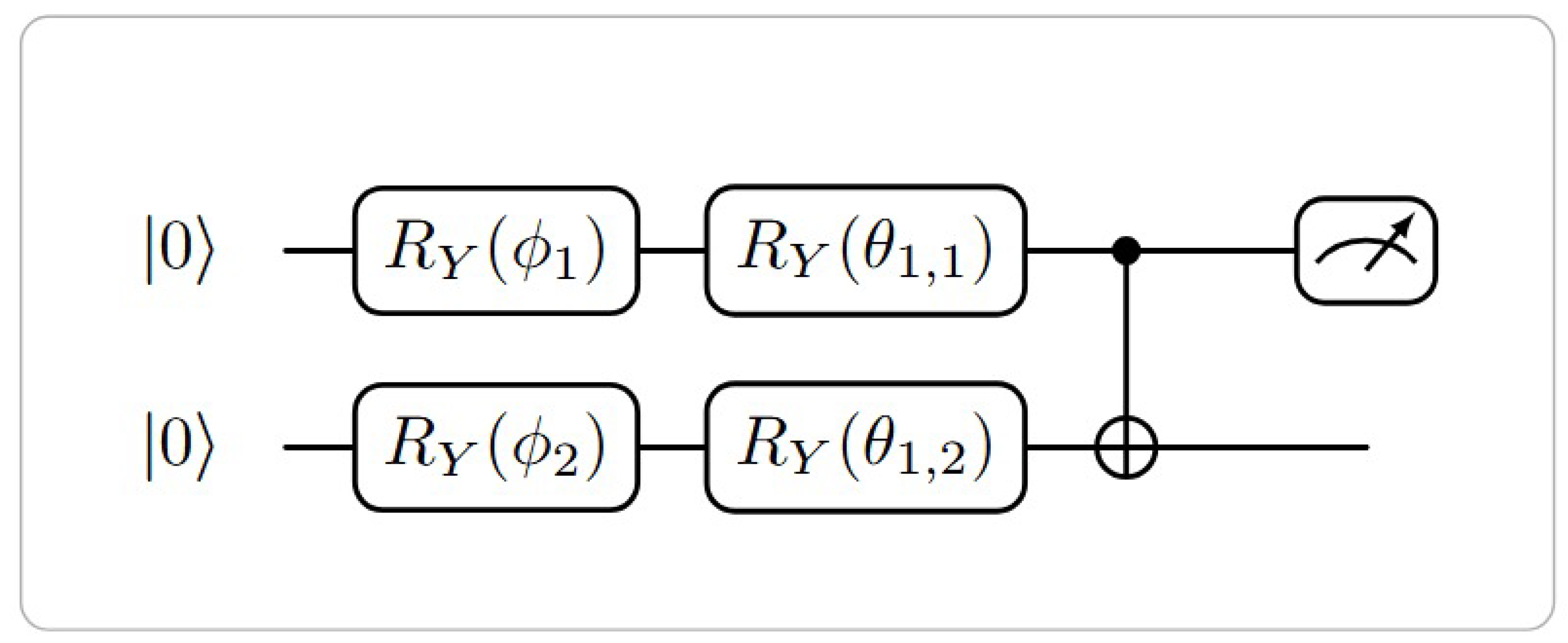 Preprints 172763 g003