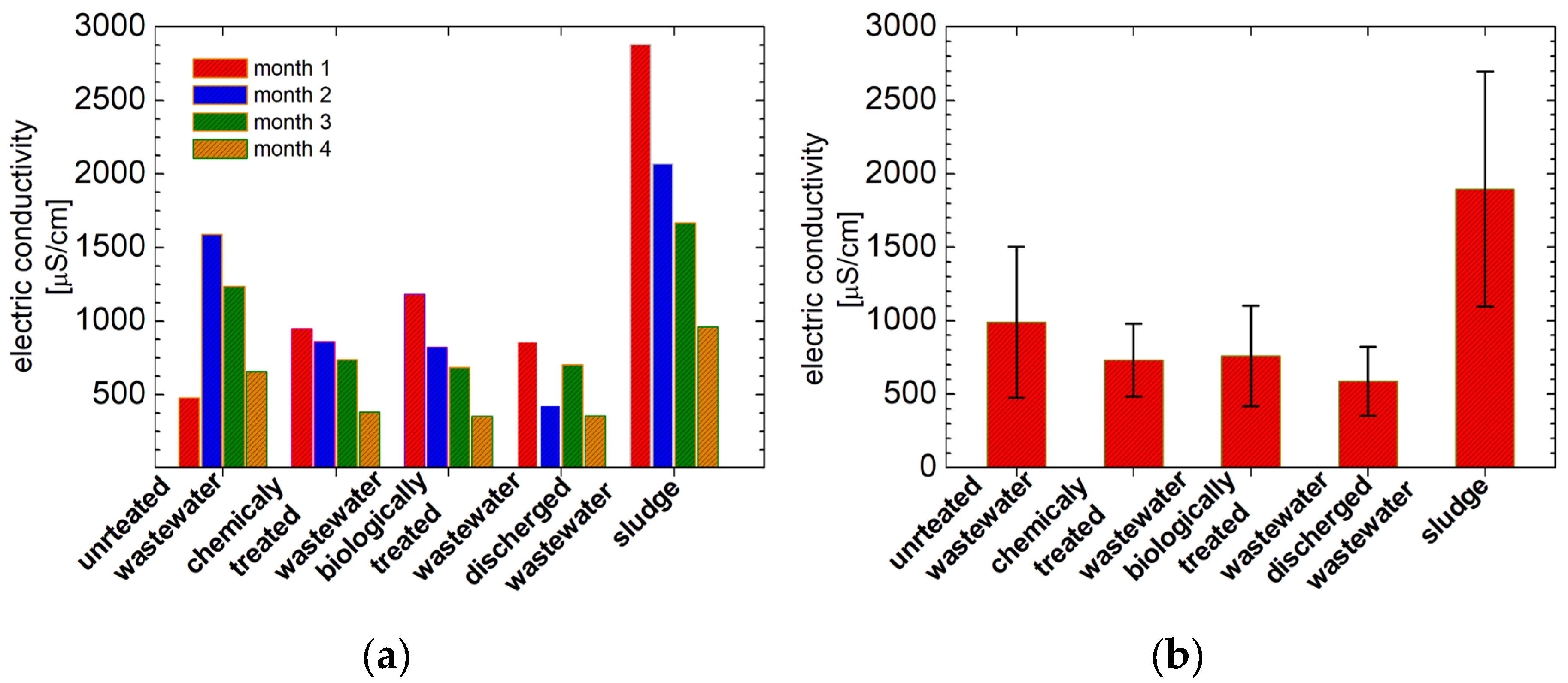 Preprints 111220 g012