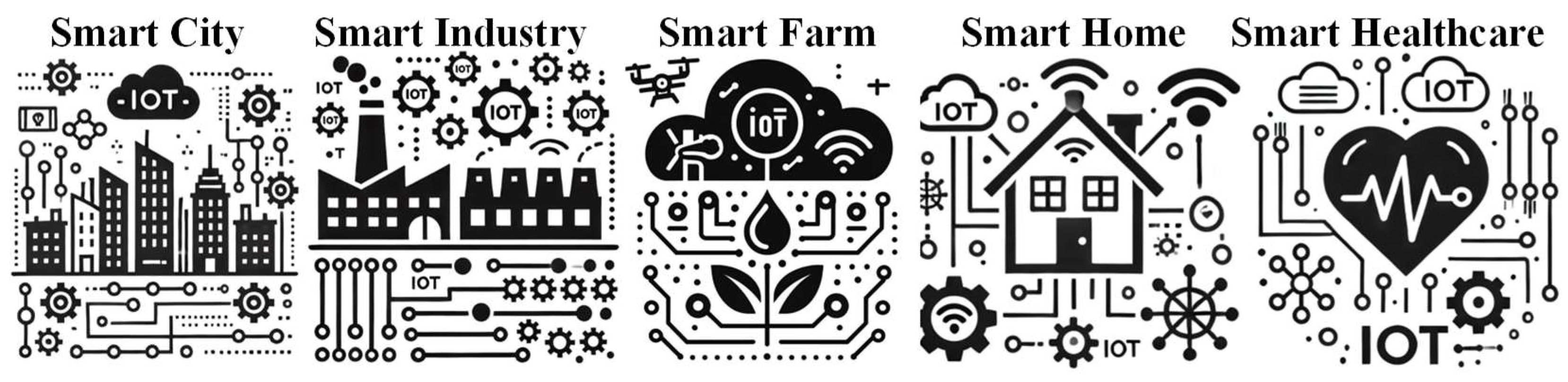 Preprints 148355 g001