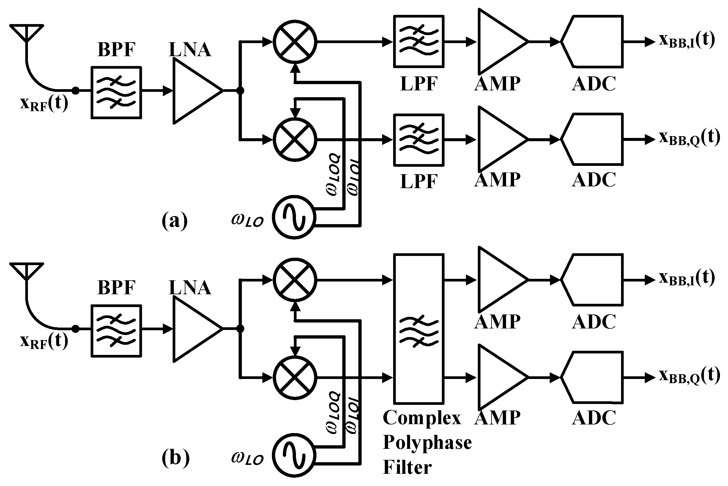 Preprints 148355 g002