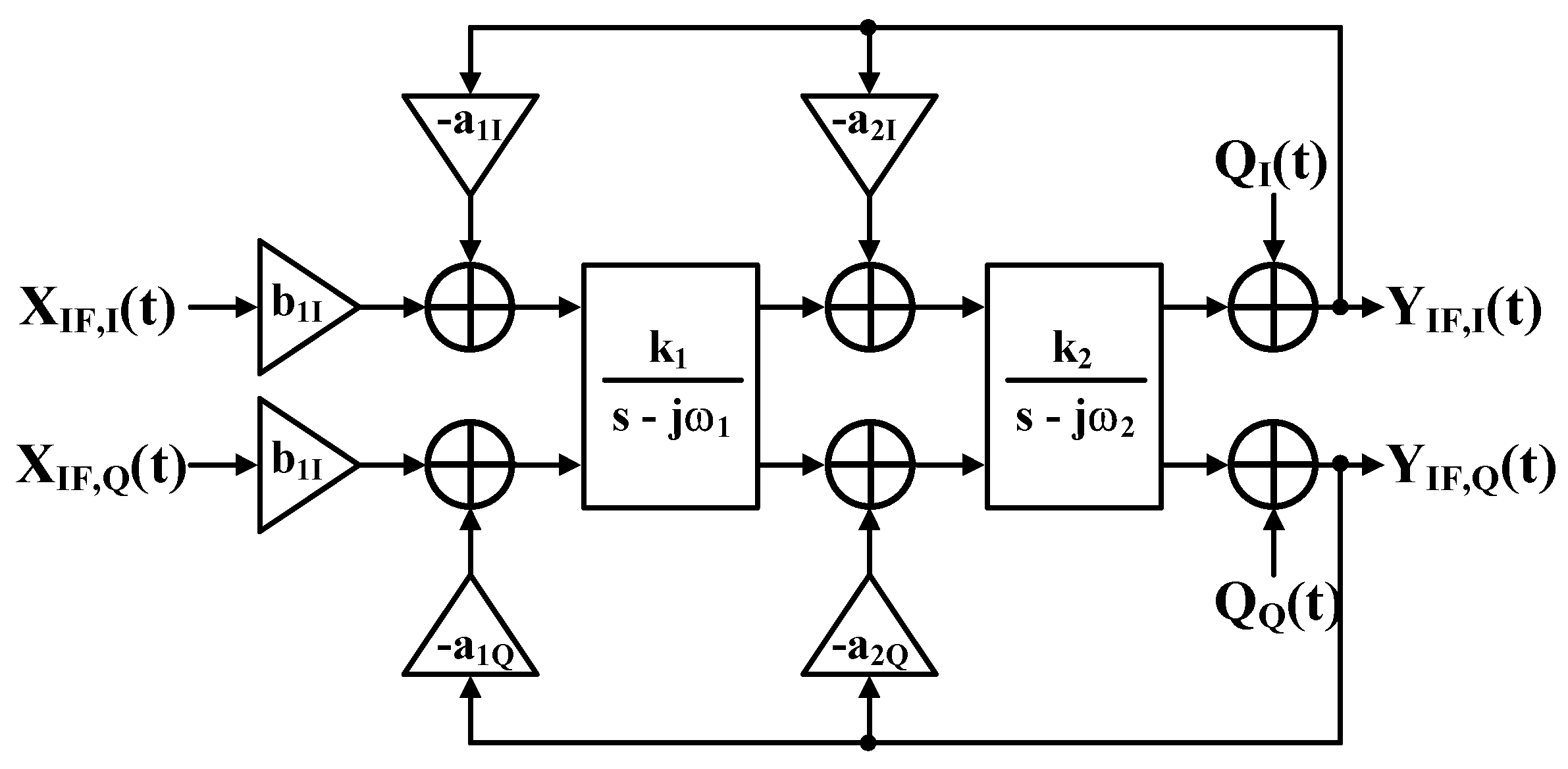 Preprints 148355 g004