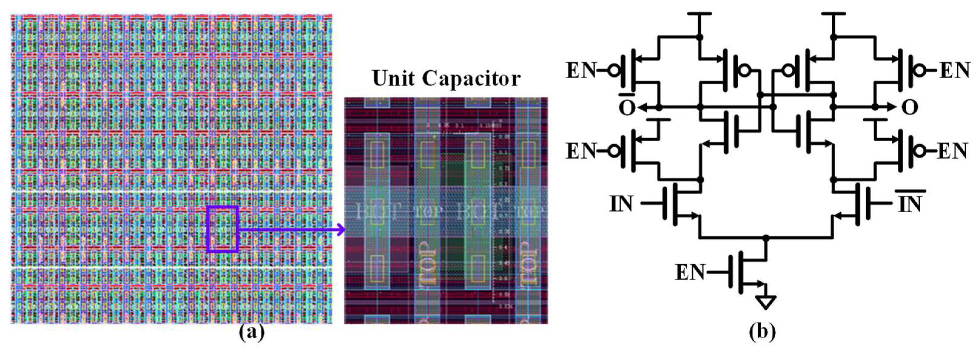 Preprints 148355 g011