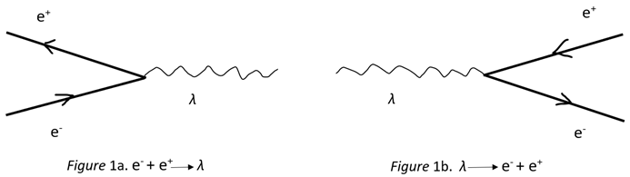 Preprints 157886 i001