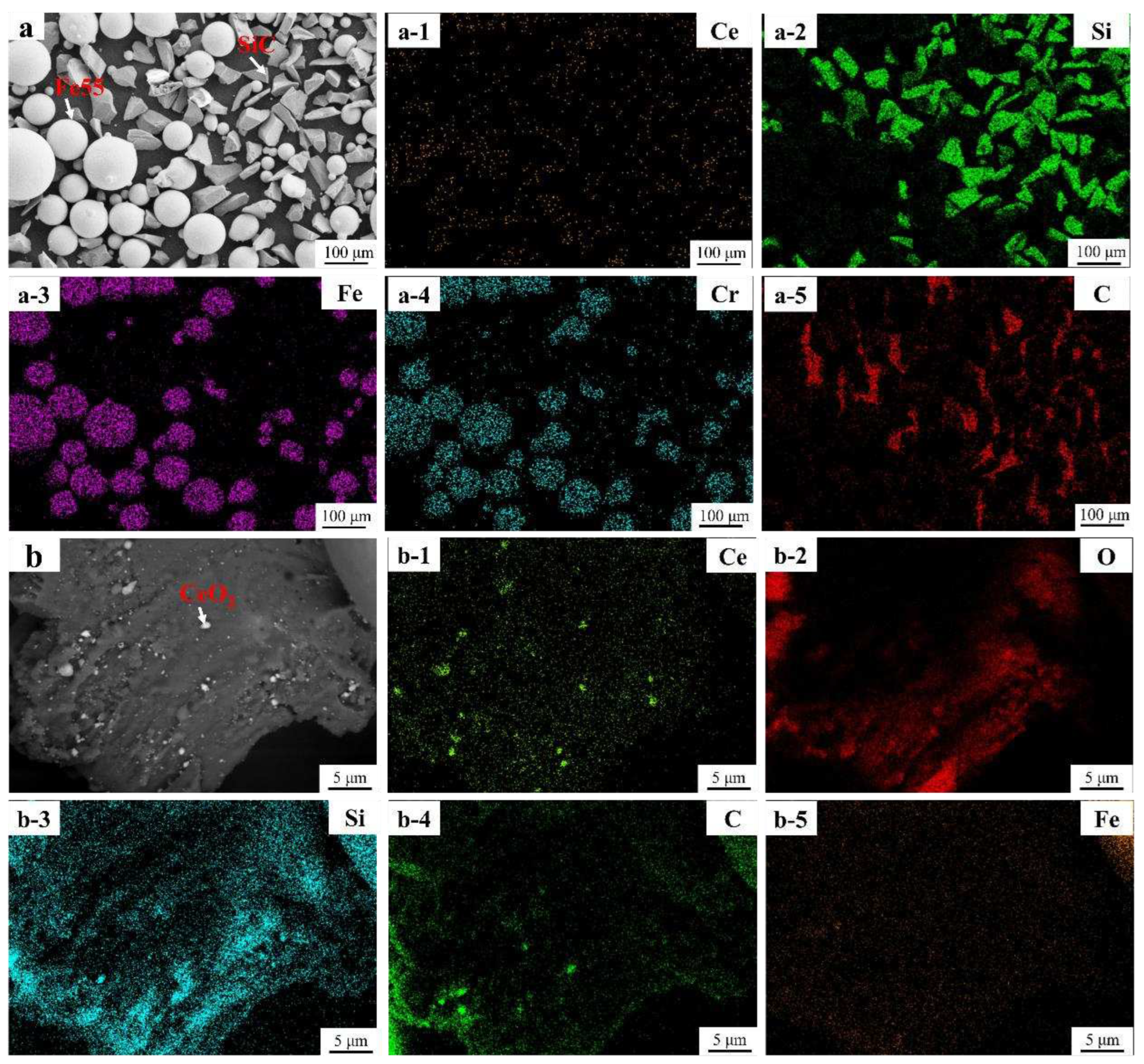 Preprints 89053 g004