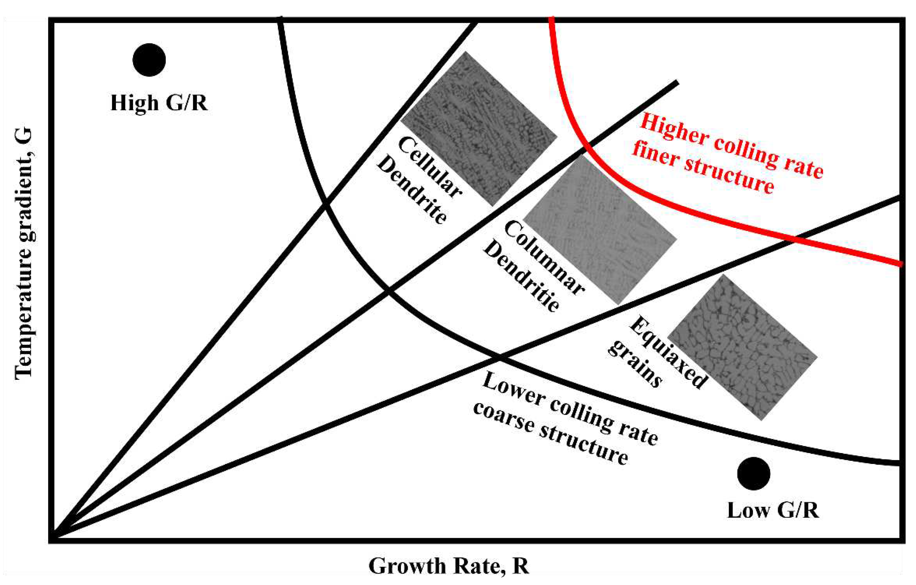 Preprints 89053 g007
