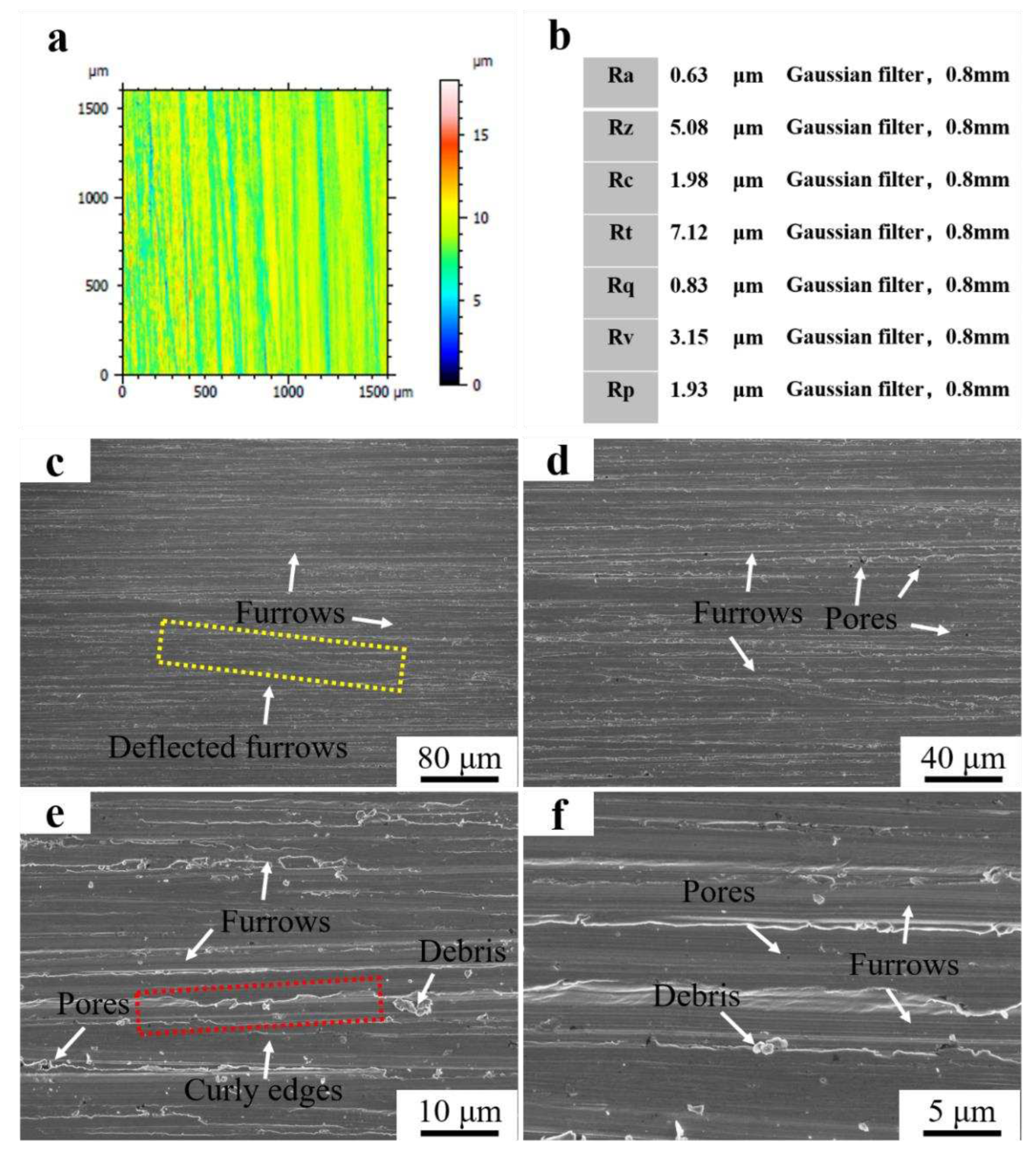 Preprints 89053 g011