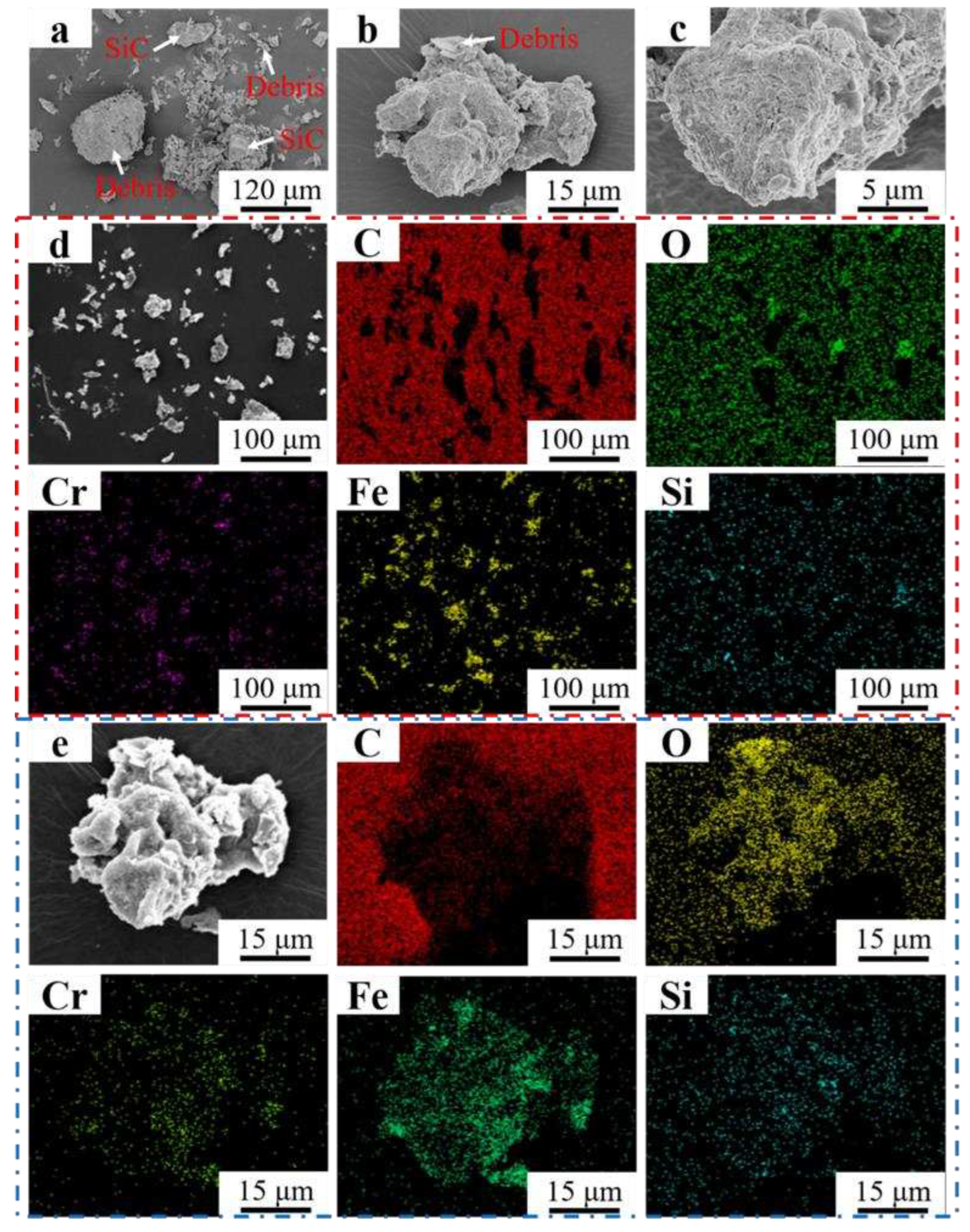 Preprints 89053 g013