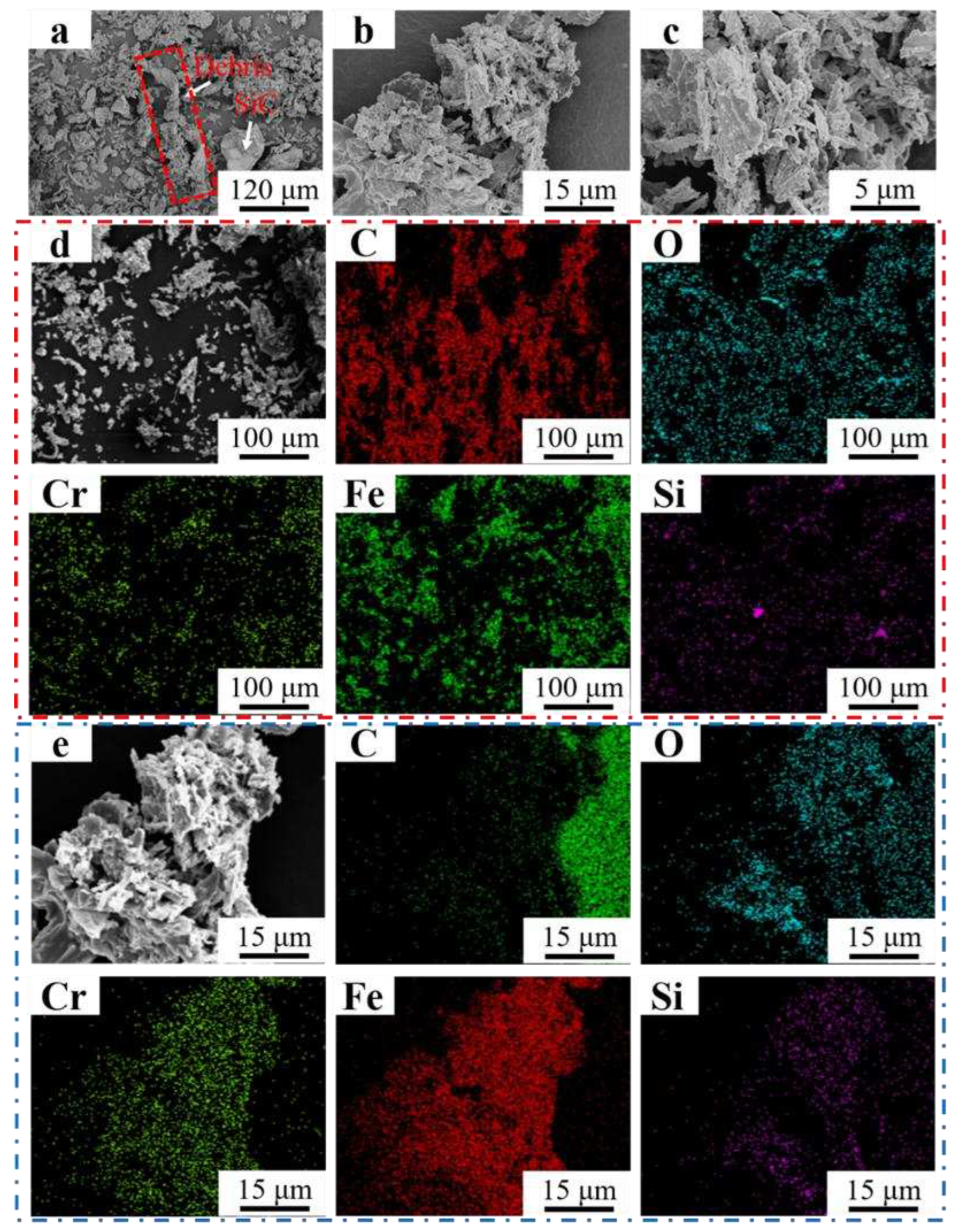 Preprints 89053 g014