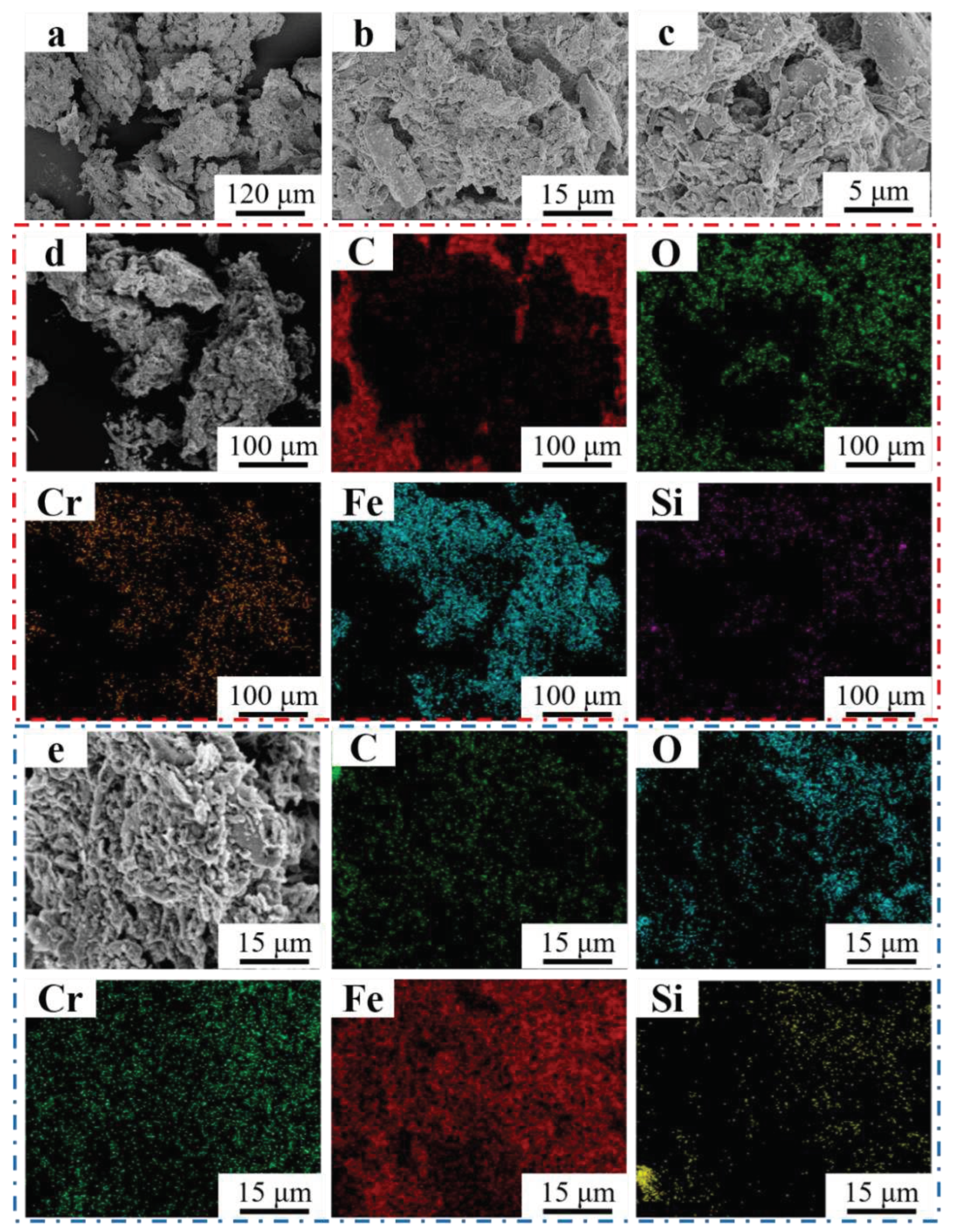 Preprints 89053 g015