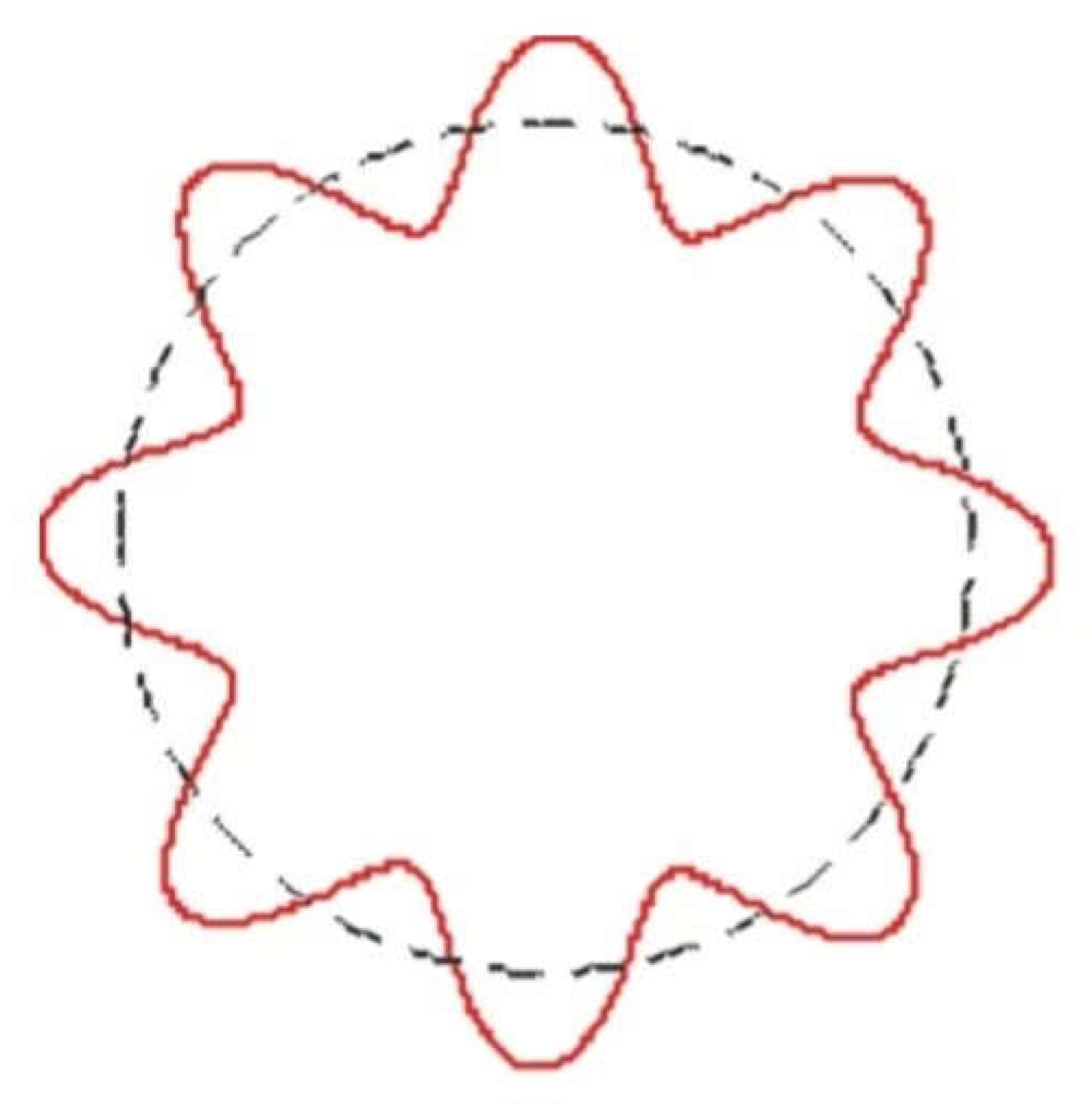 Preprints 143455 g001