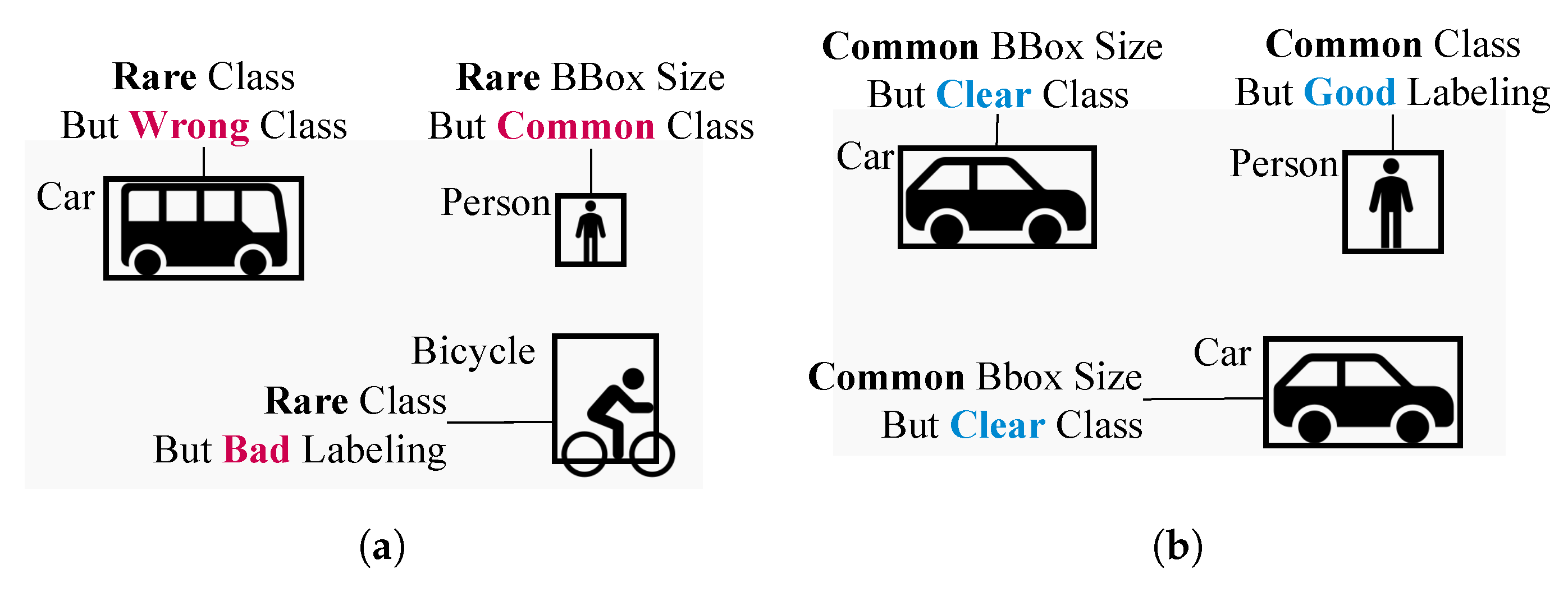 Preprints 154677 g005