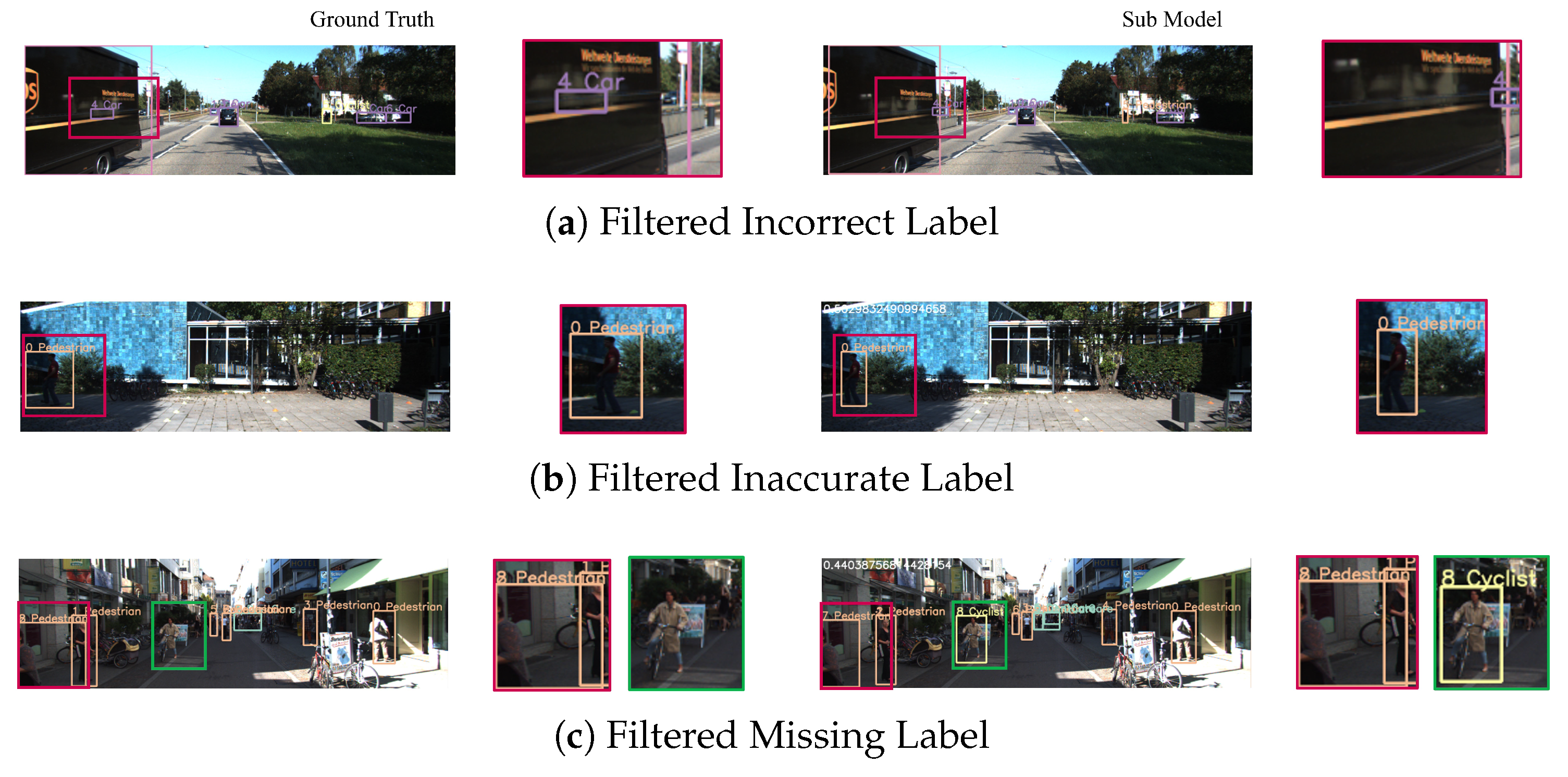 Preprints 154677 g006