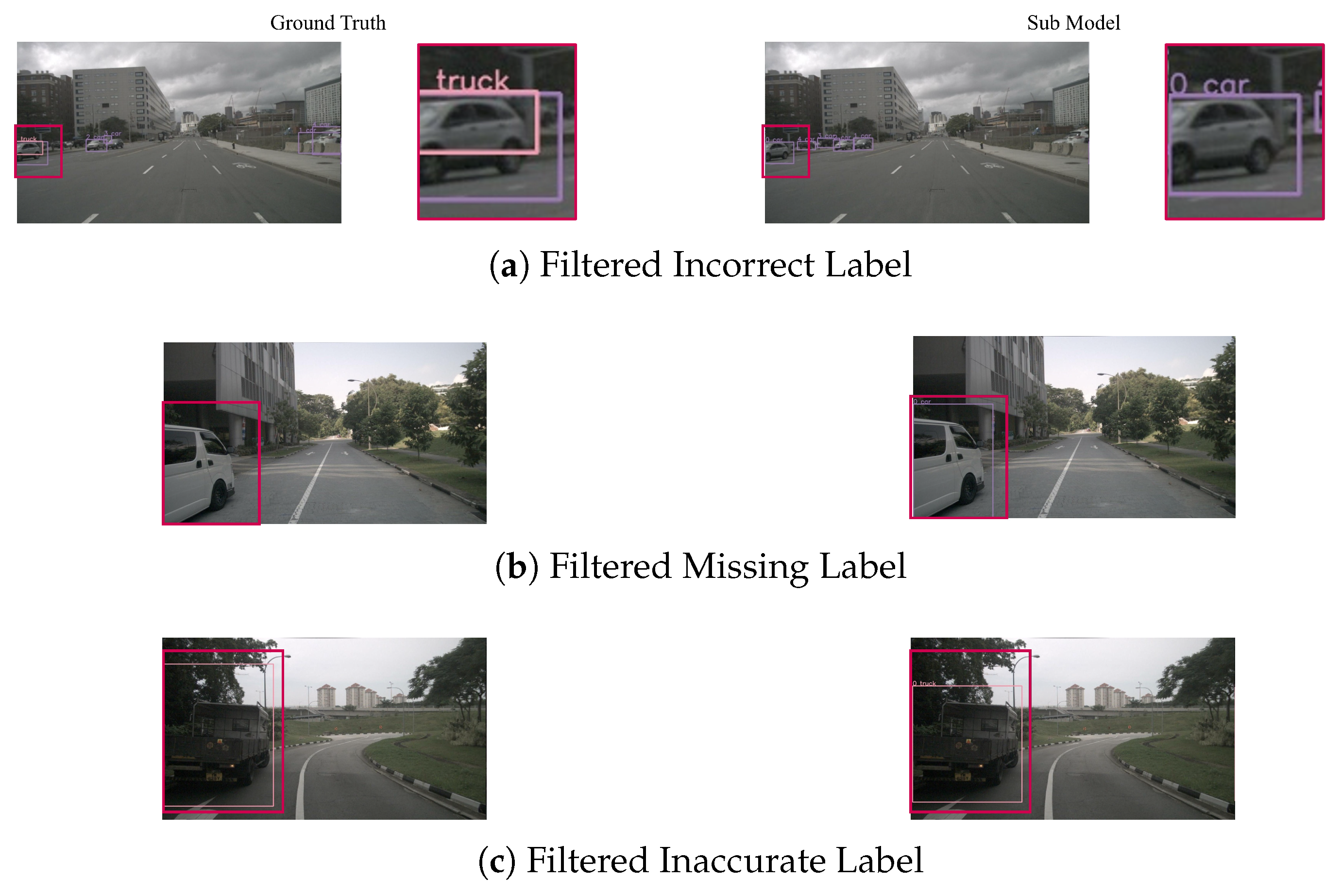Preprints 154677 g007