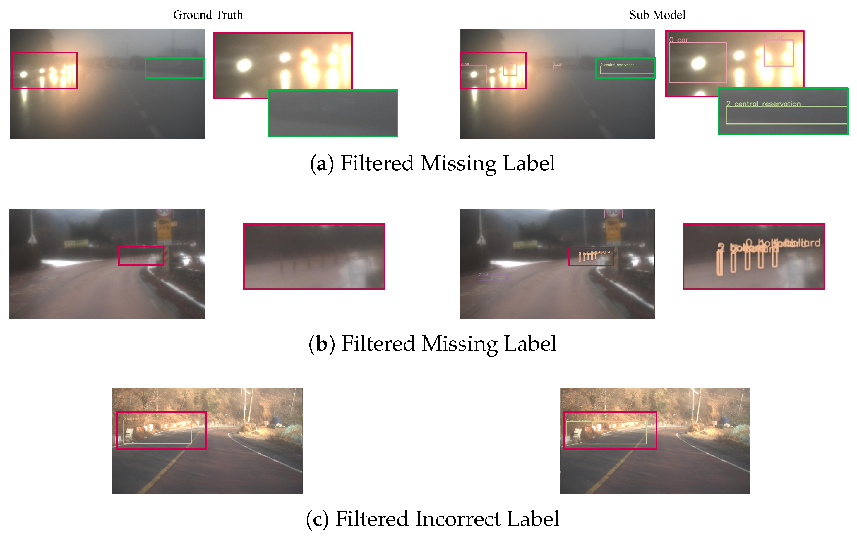 Preprints 154677 g008